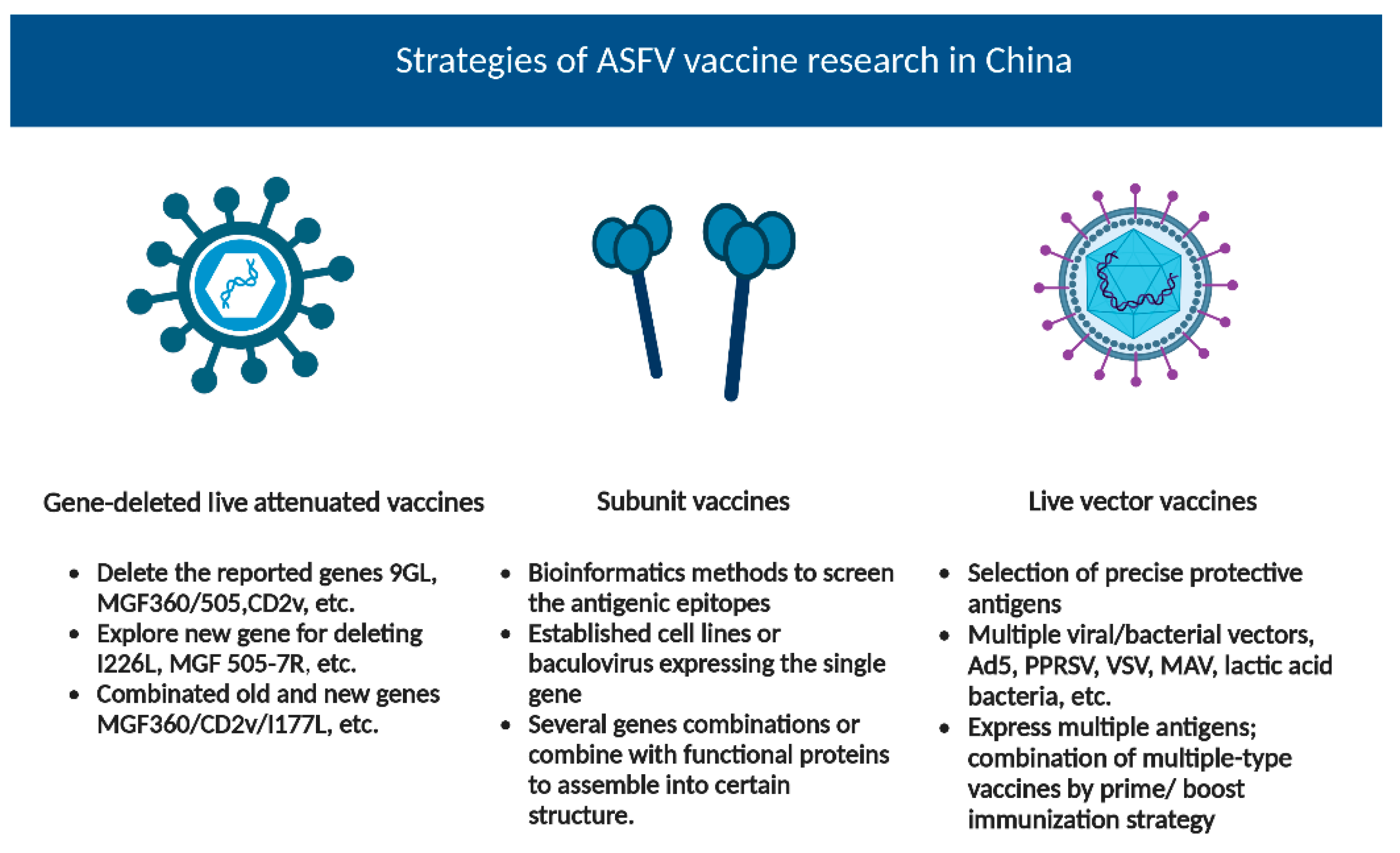 Vaccines 11 00762 g002 Vaccines 11 00762 g002