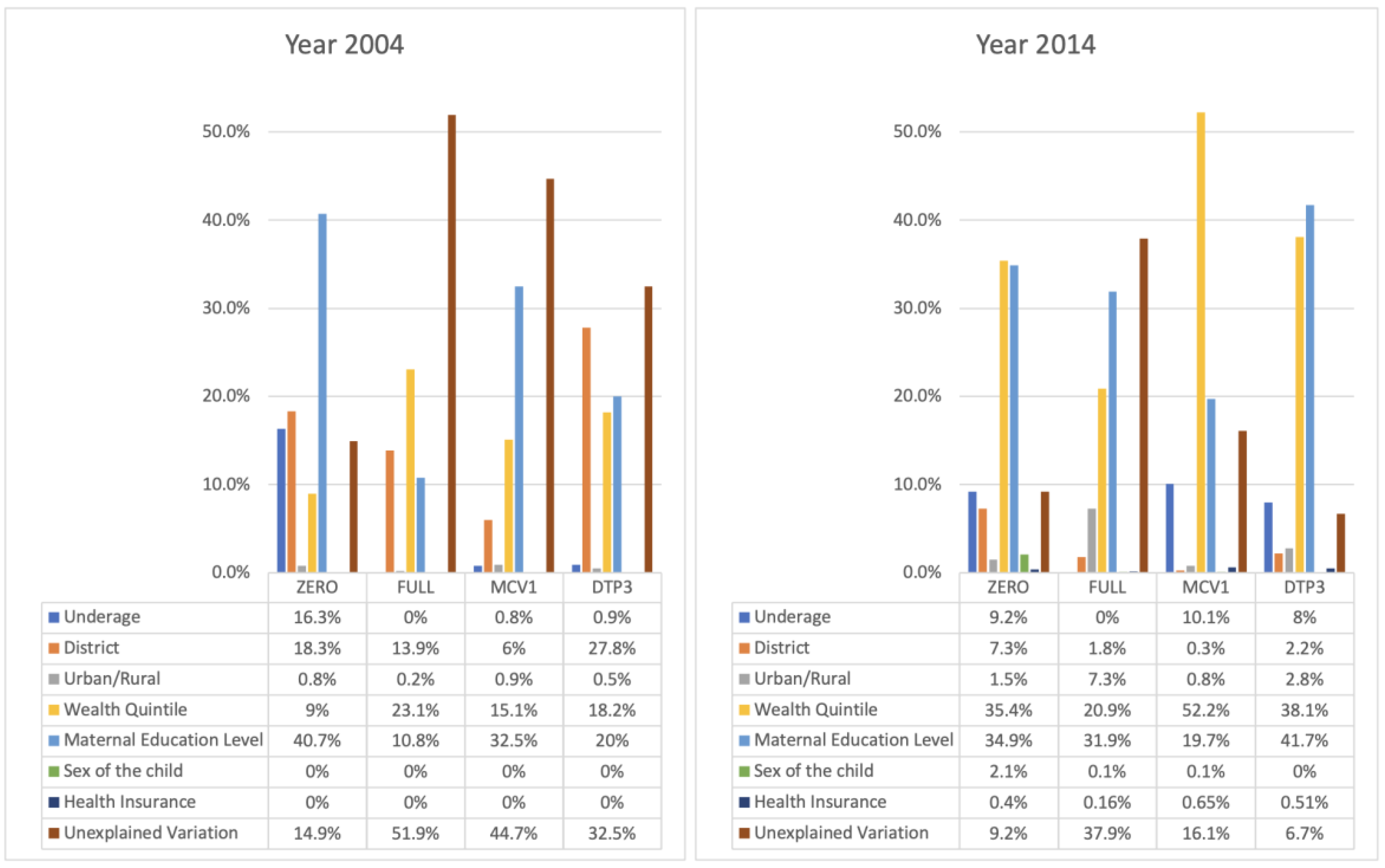 Vaccines 11 00795 g001 Vaccines 11 00795 g001