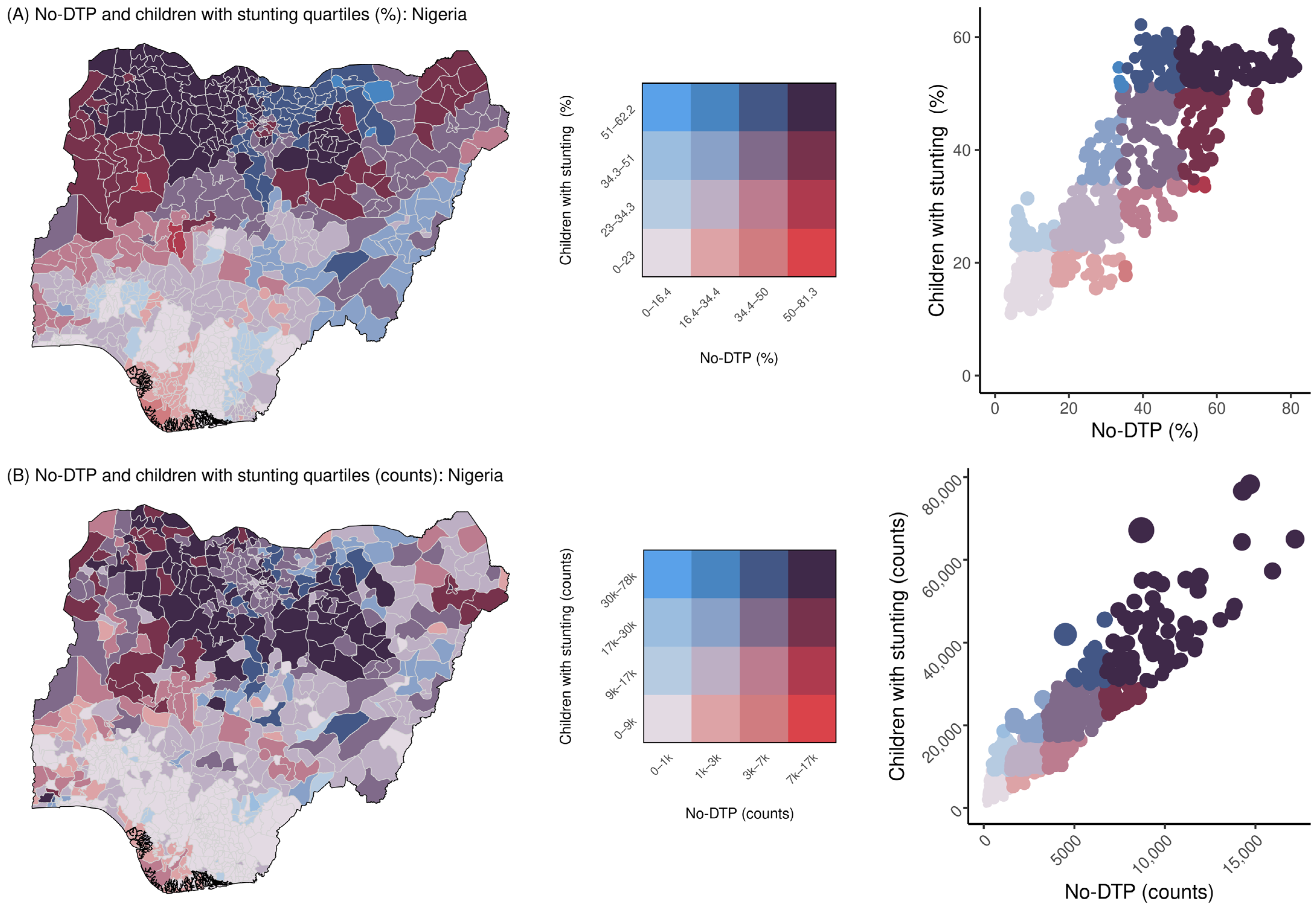 Vaccines 11 00802 g003 Vaccines 11 00802 g003