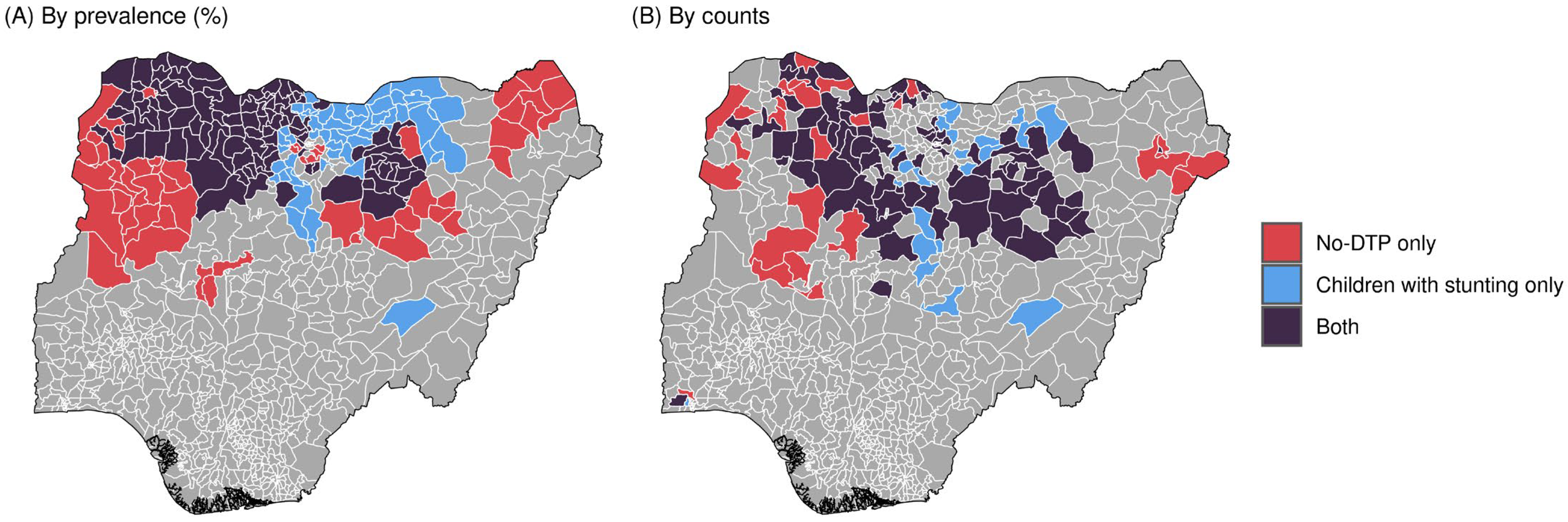 Vaccines 11 00802 g004 Vaccines 11 00802 g004