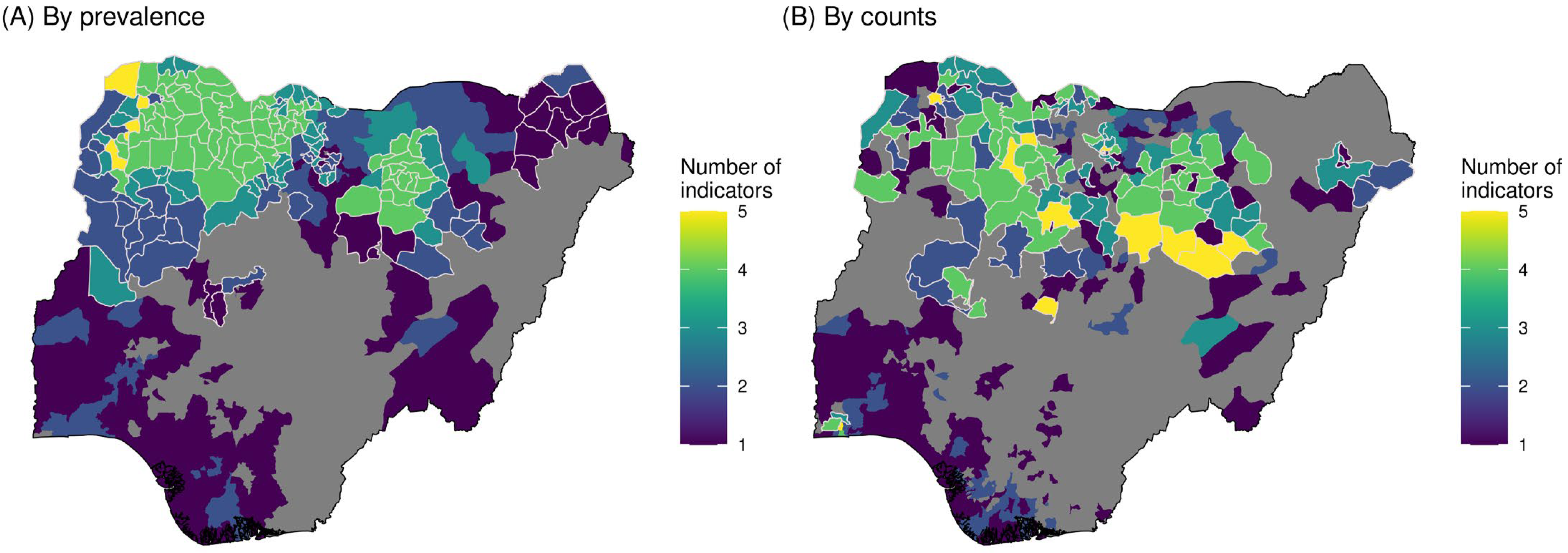 Vaccines 11 00802 g005 Vaccines 11 00802 g005