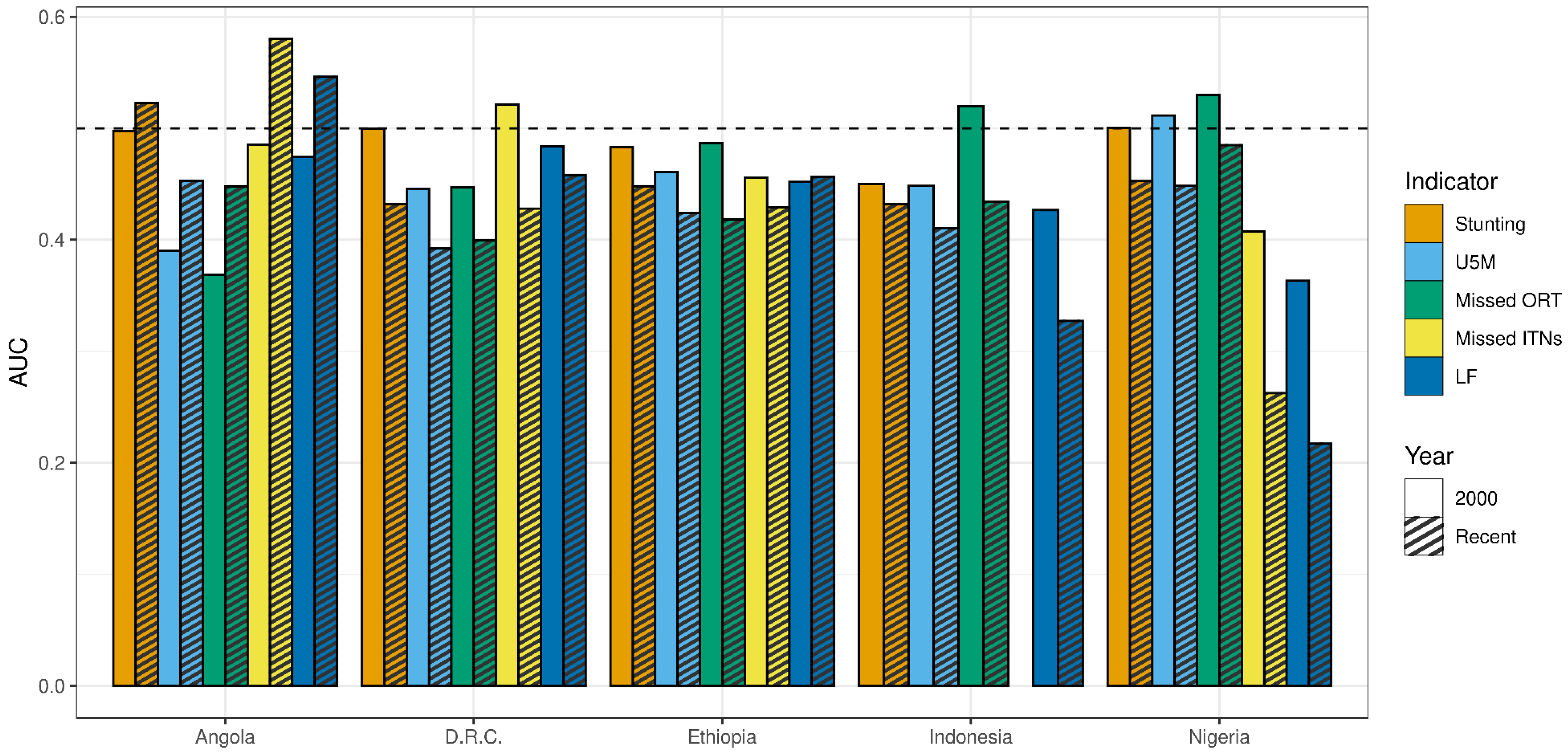 Vaccines 11 00802 g011 Vaccines 11 00802 g011