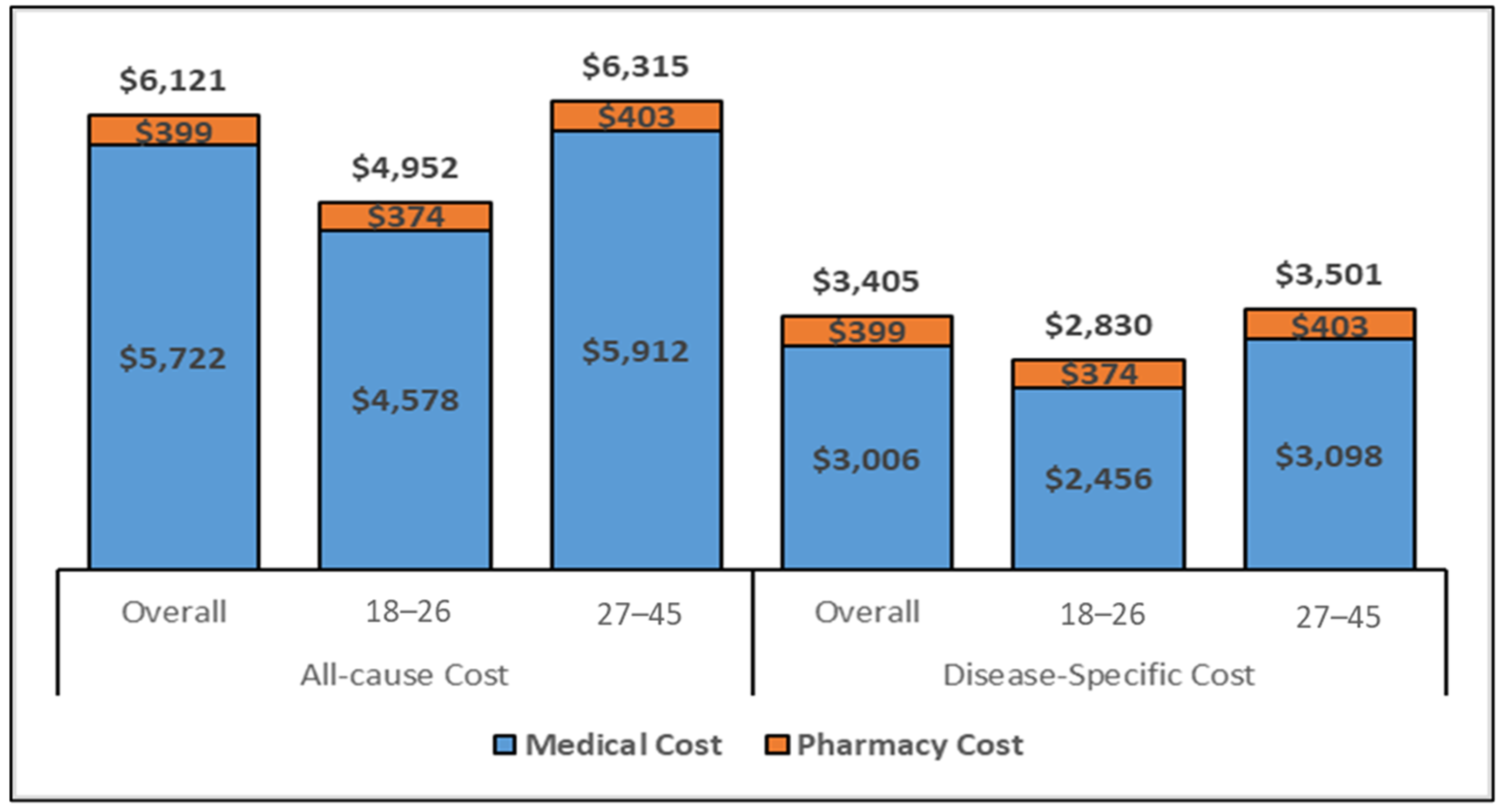 Vaccines 11 00804 g004 Vaccines 11 00804 g004