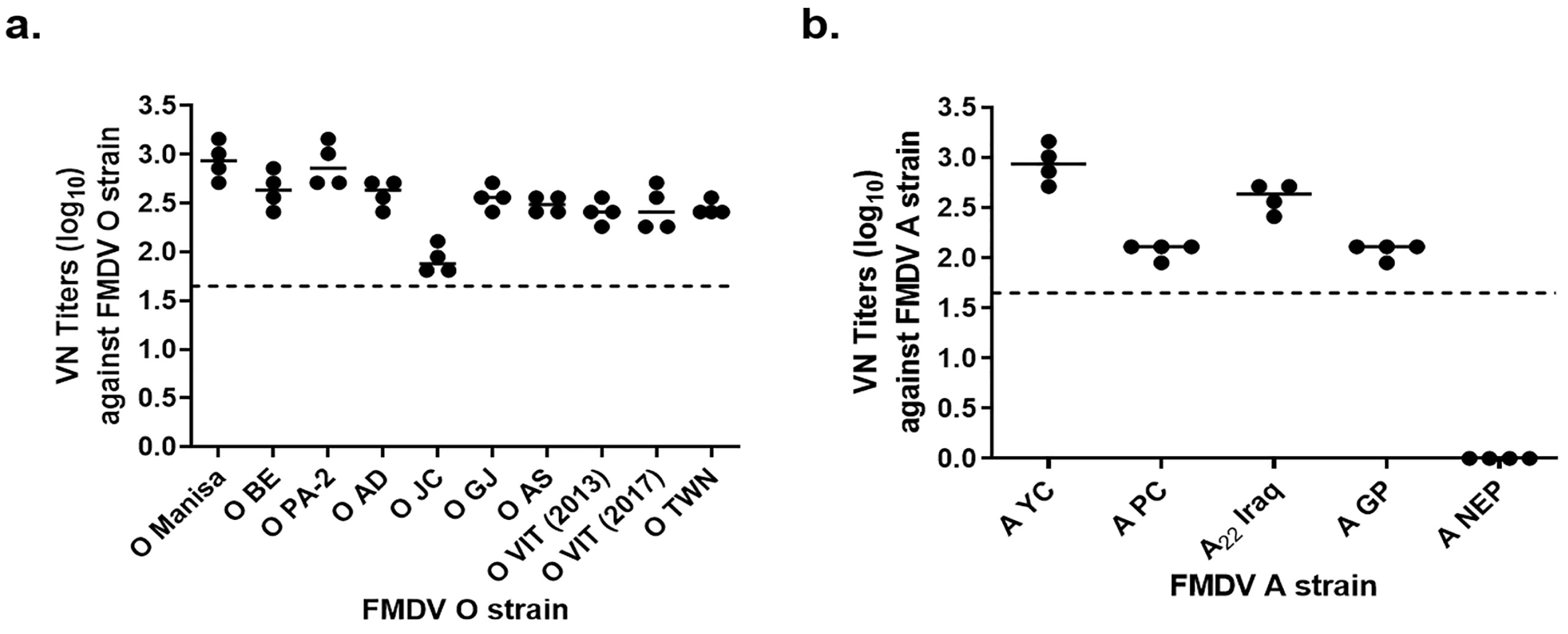 Vaccines 11 00815 g001 Vaccines 11 00815 g001