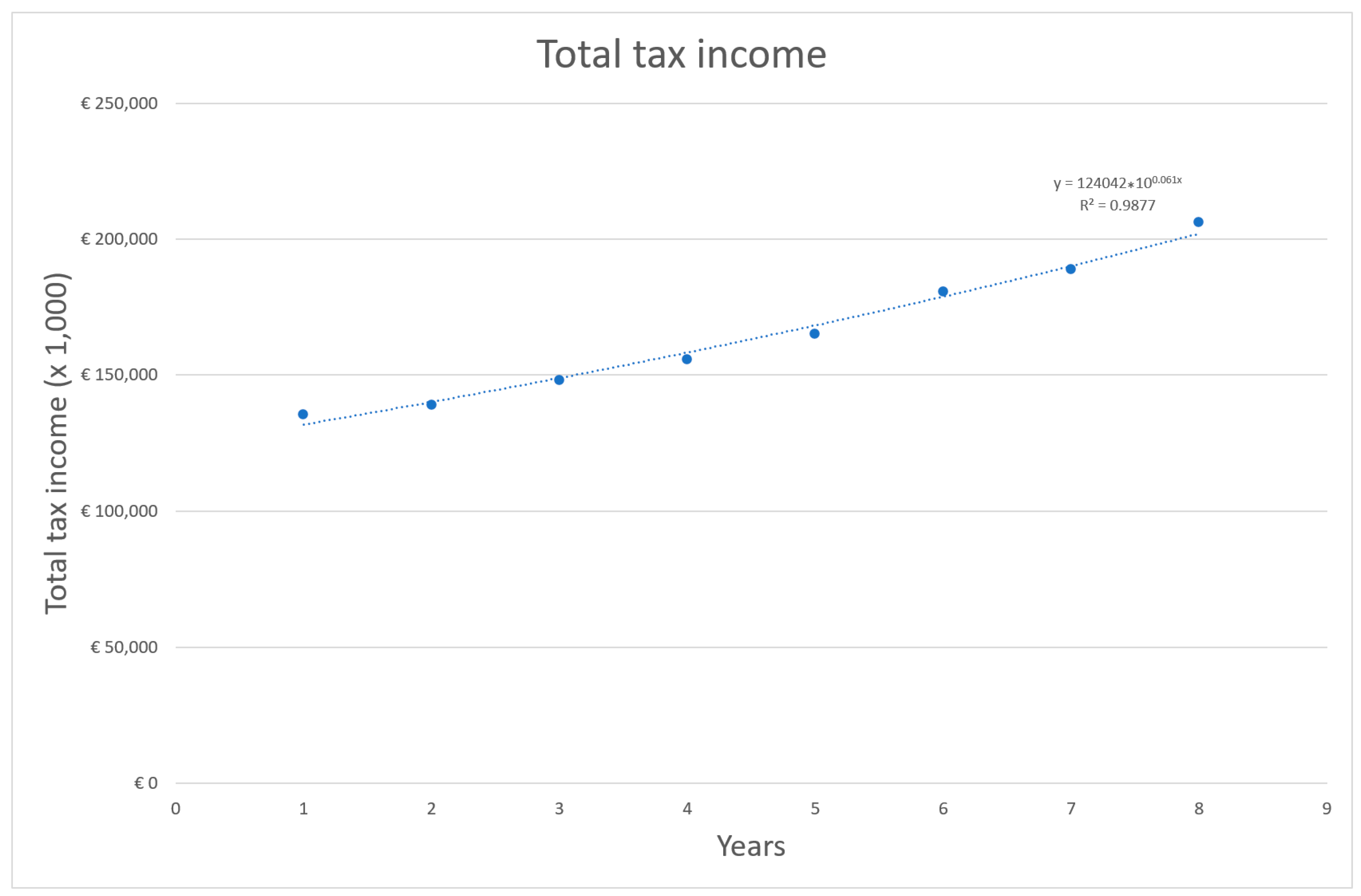 Vaccines 11 00823 g005