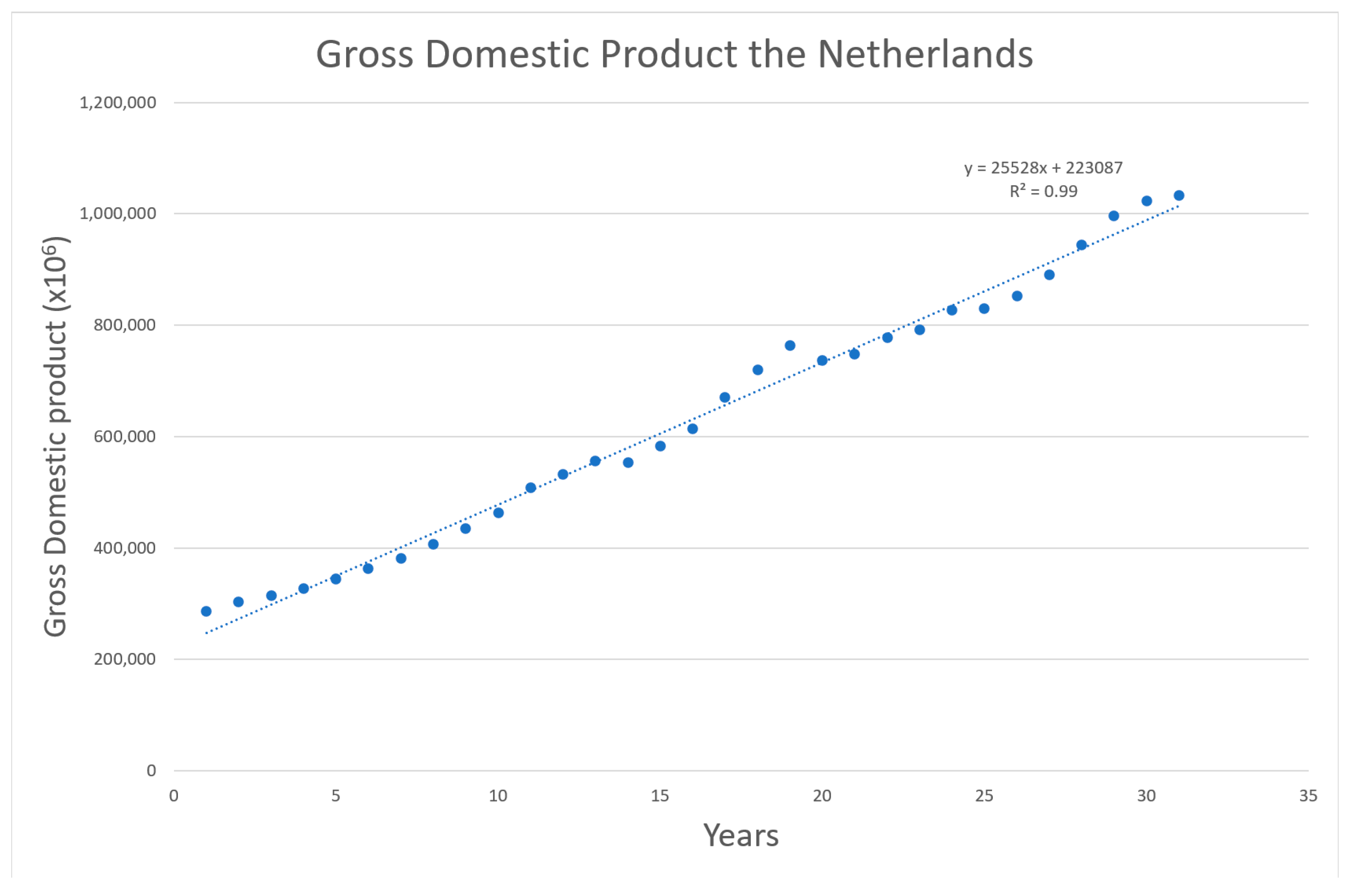 Vaccines 11 00823 g006