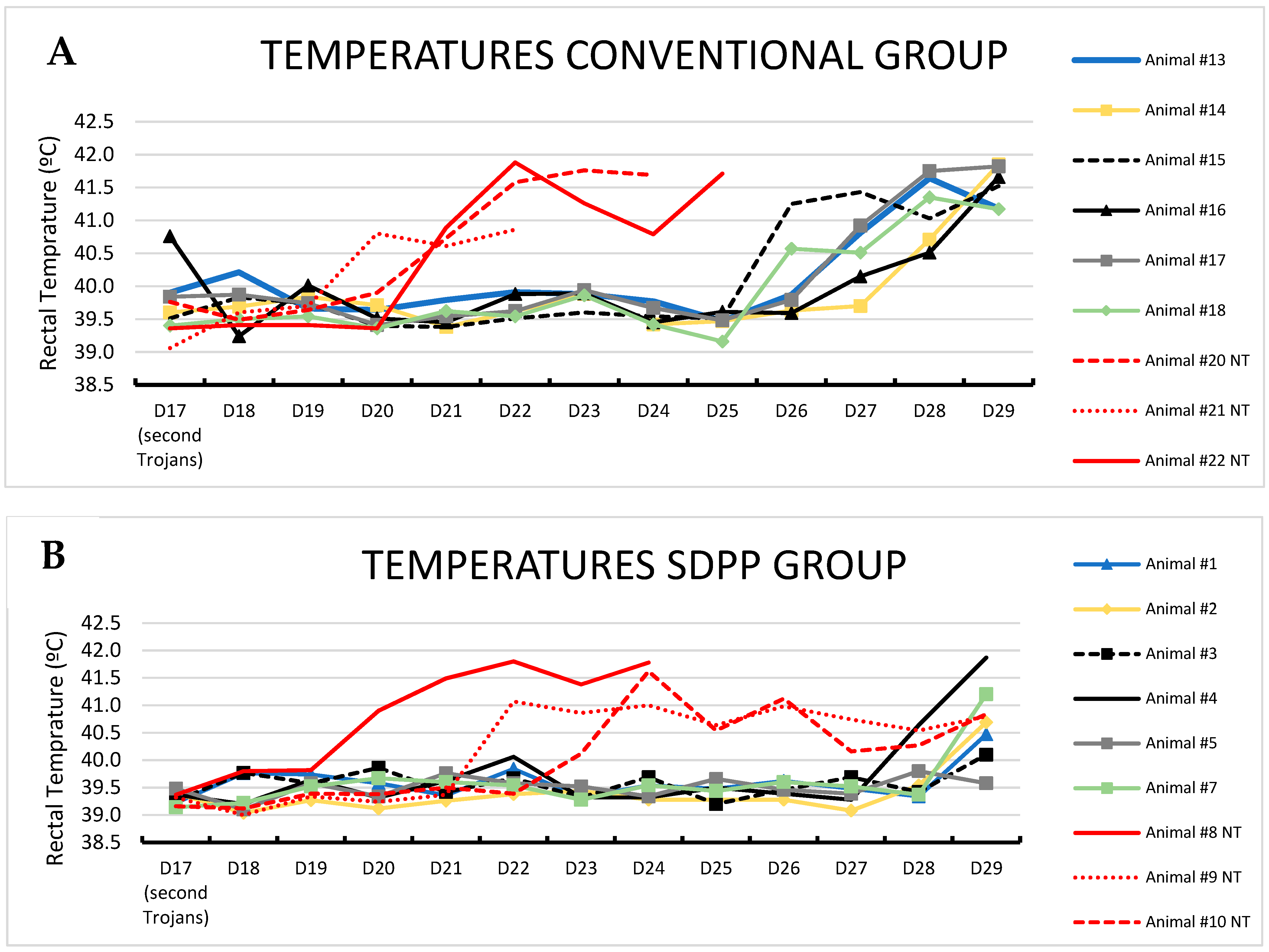 Vaccines 11 00824 g002 Vaccines 11 00824 g002