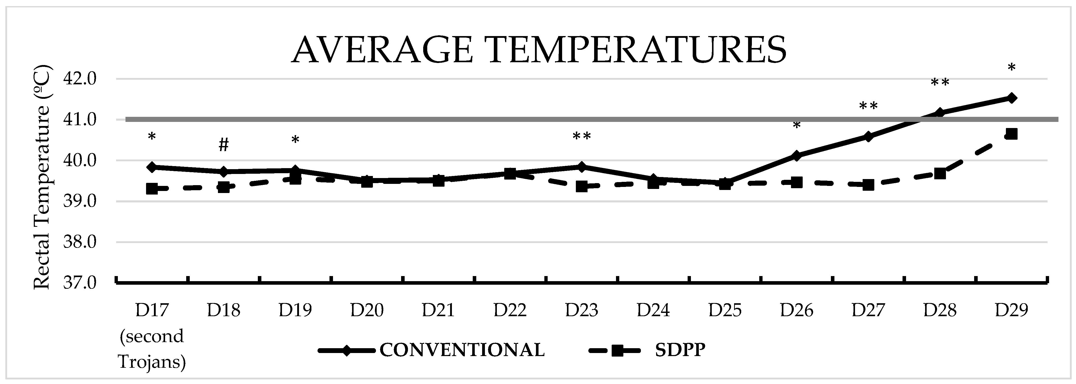 Vaccines 11 00824 g003 Vaccines 11 00824 g003