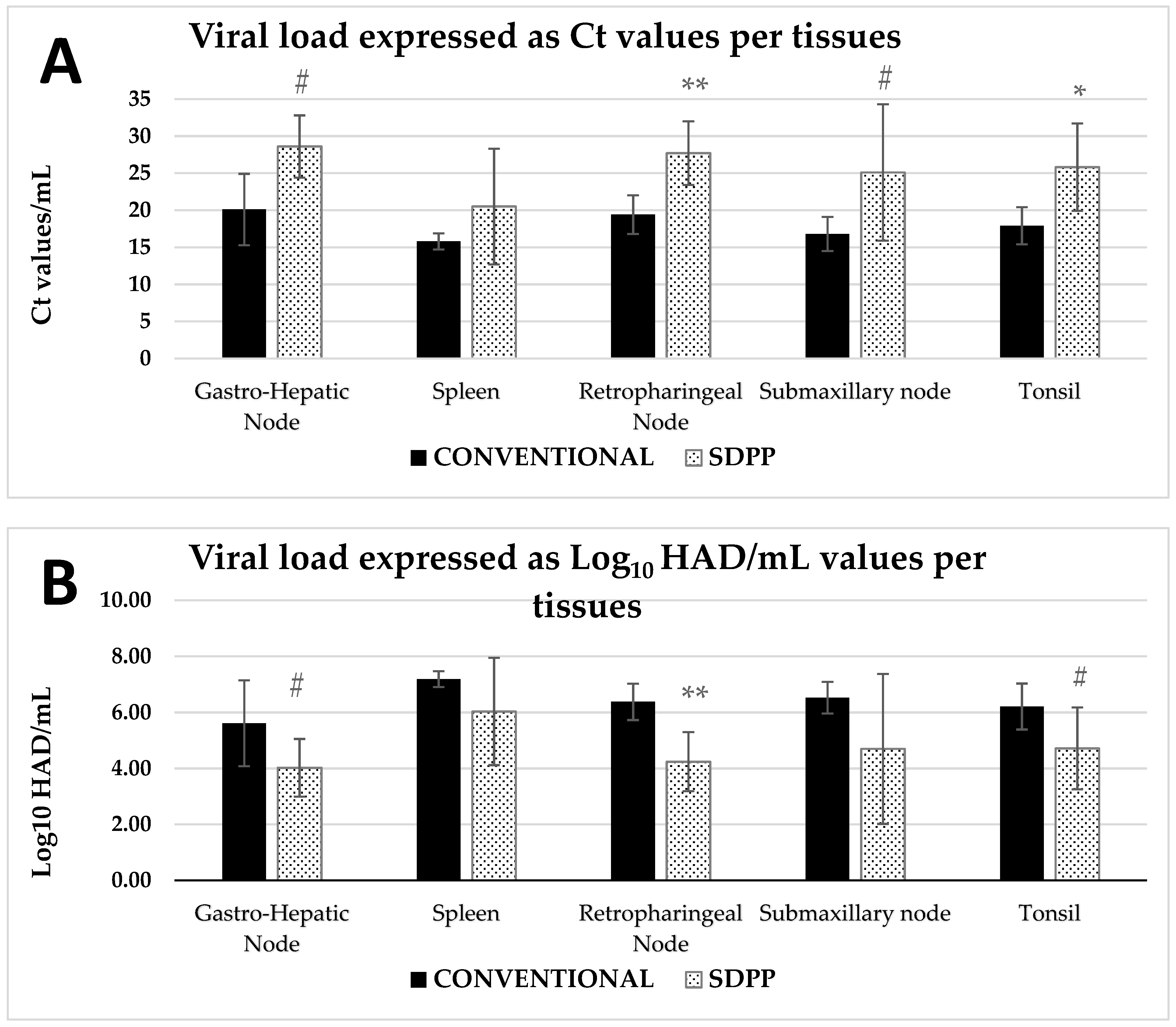Vaccines 11 00824 g005 Vaccines 11 00824 g005