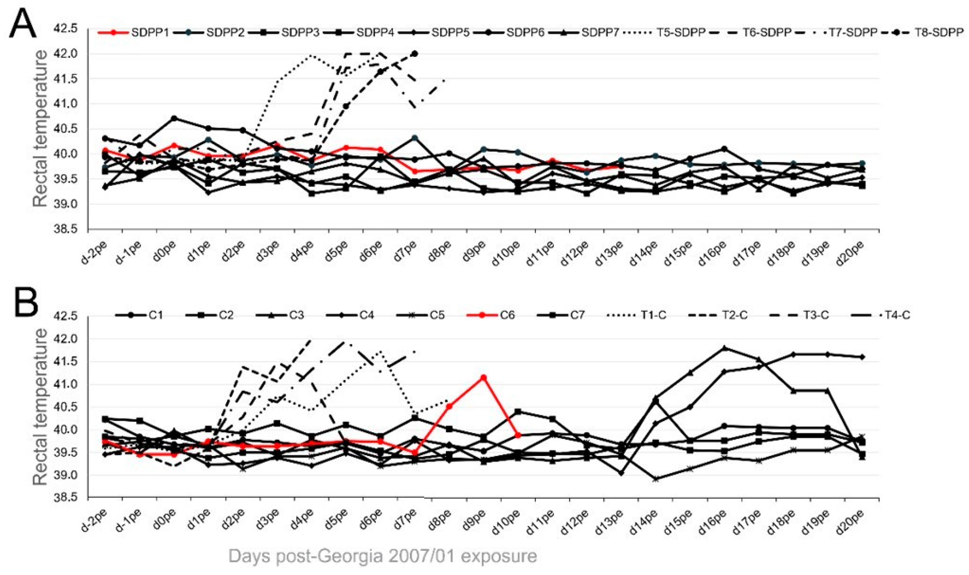 Vaccines 11 00825 g002 Vaccines 11 00825 g002