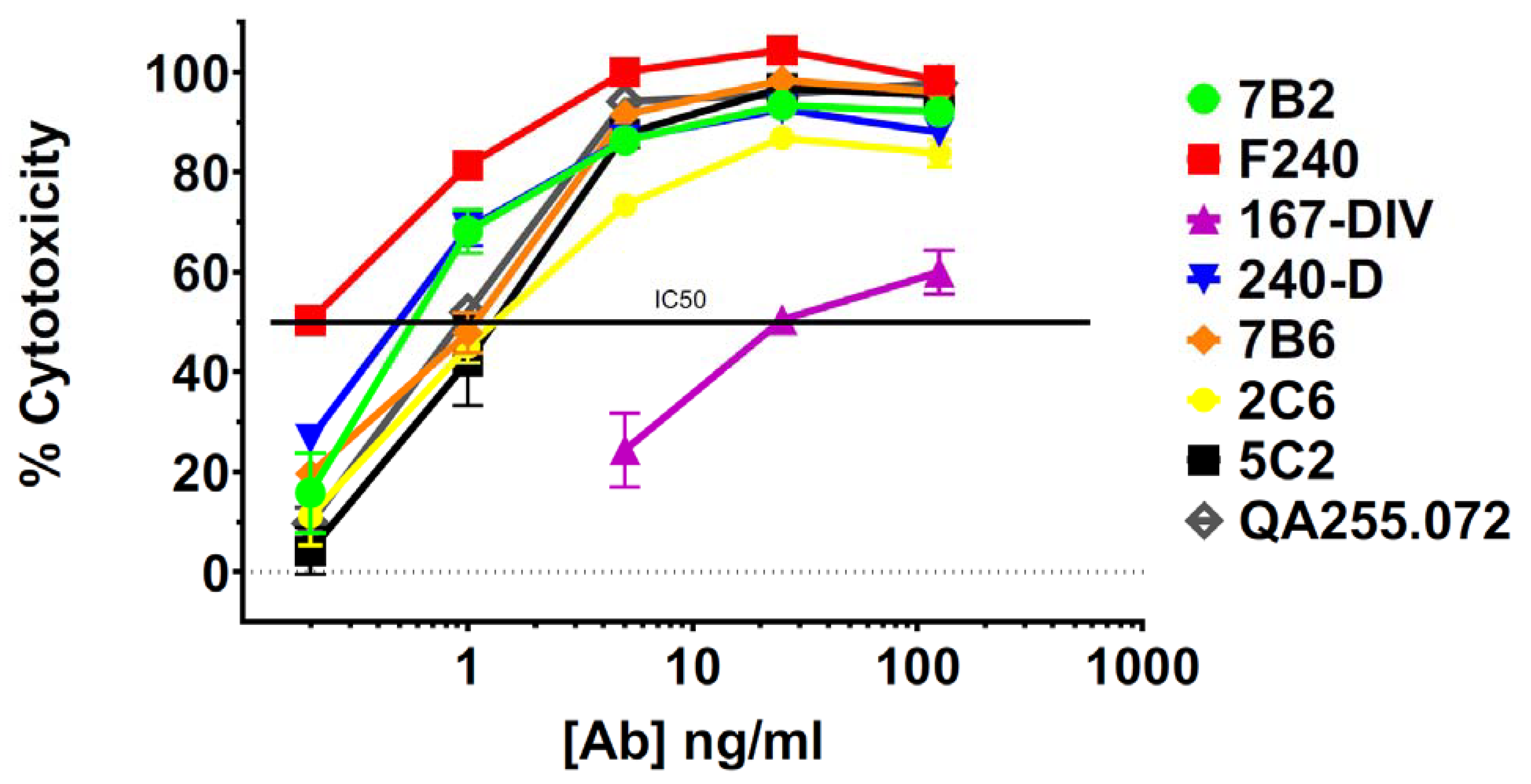 Vaccines 11 00829 g002 Vaccines 11 00829 g002