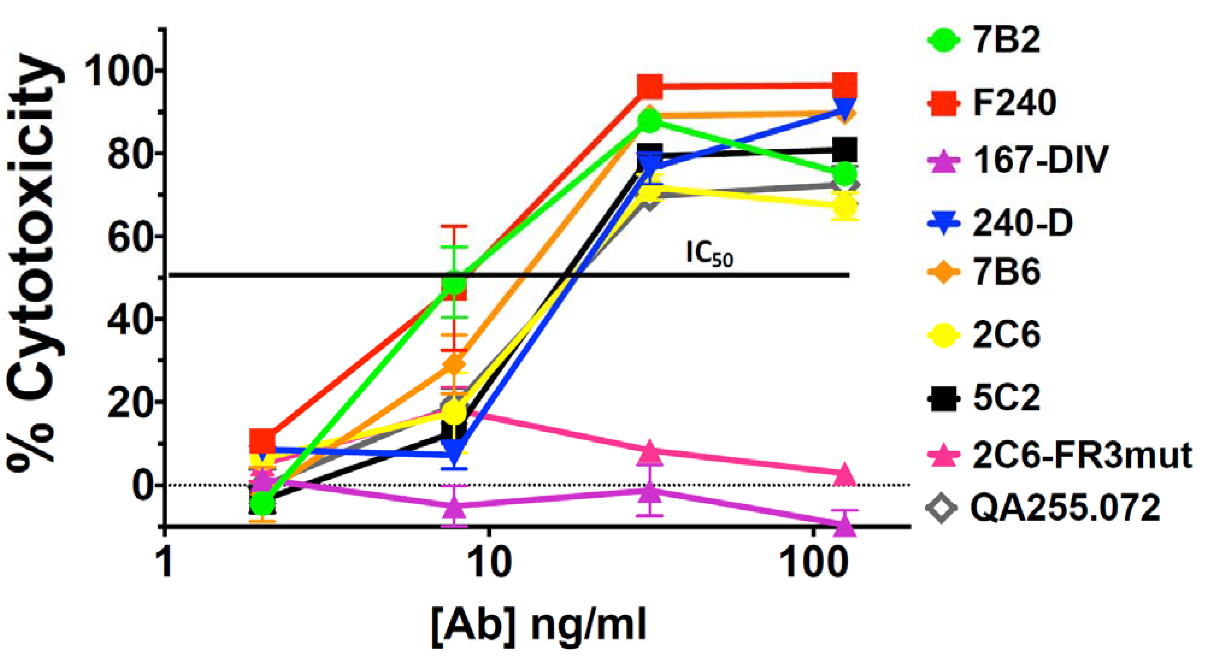 Vaccines 11 00829 g004 Vaccines 11 00829 g004