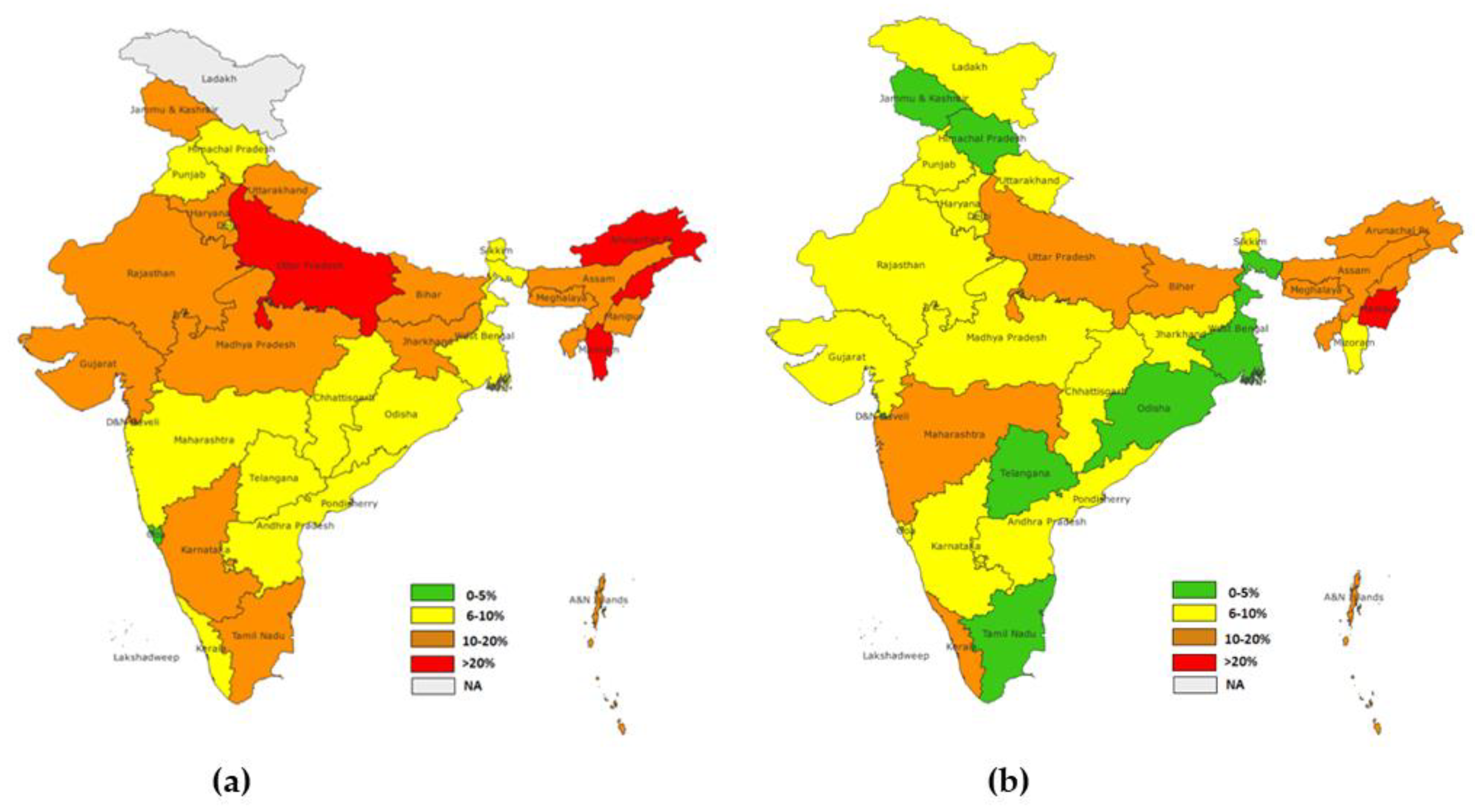 Vaccines 11 00836 g004