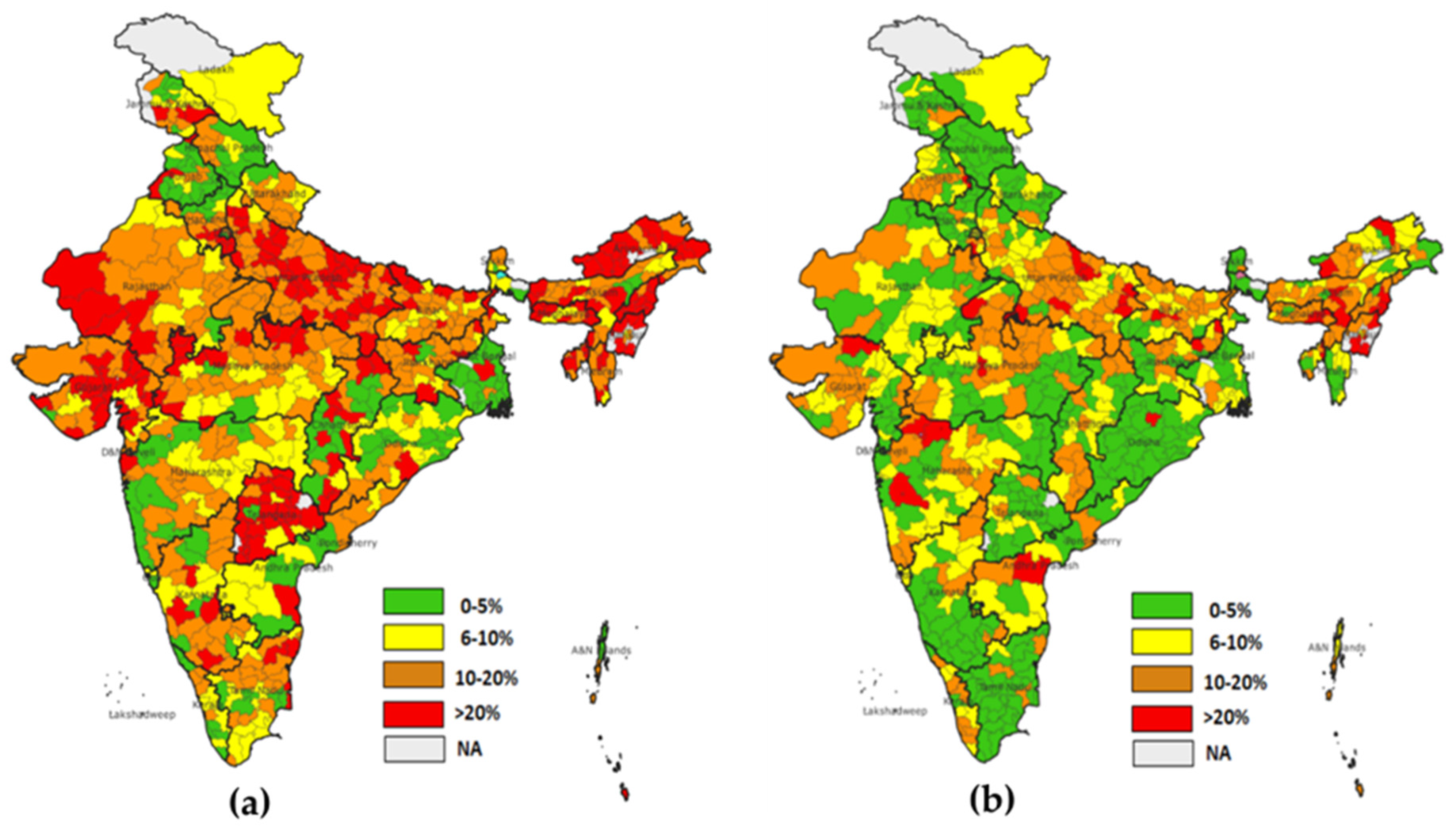 Vaccines 11 00836 g007