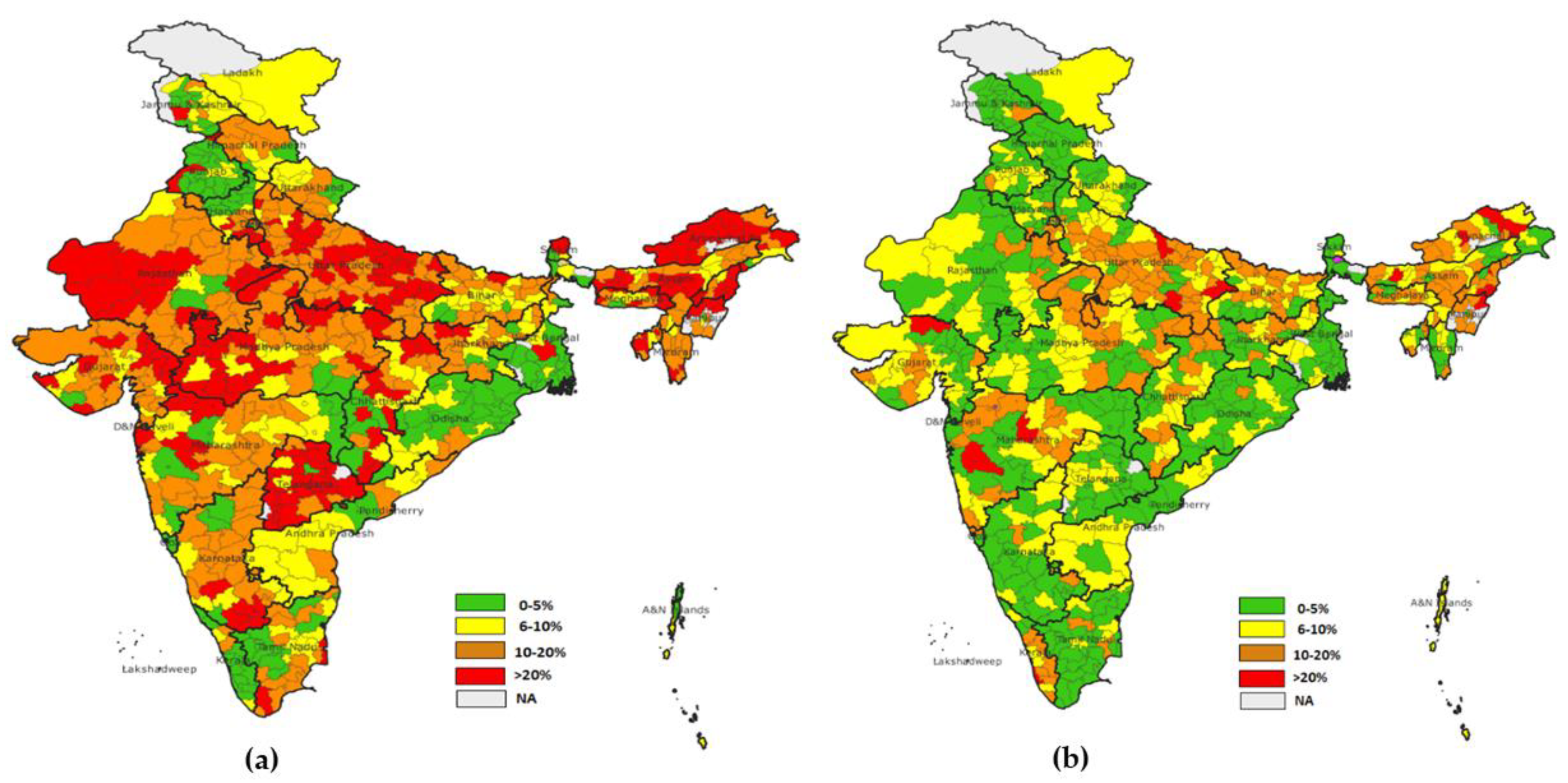 Vaccines 11 00836 g008