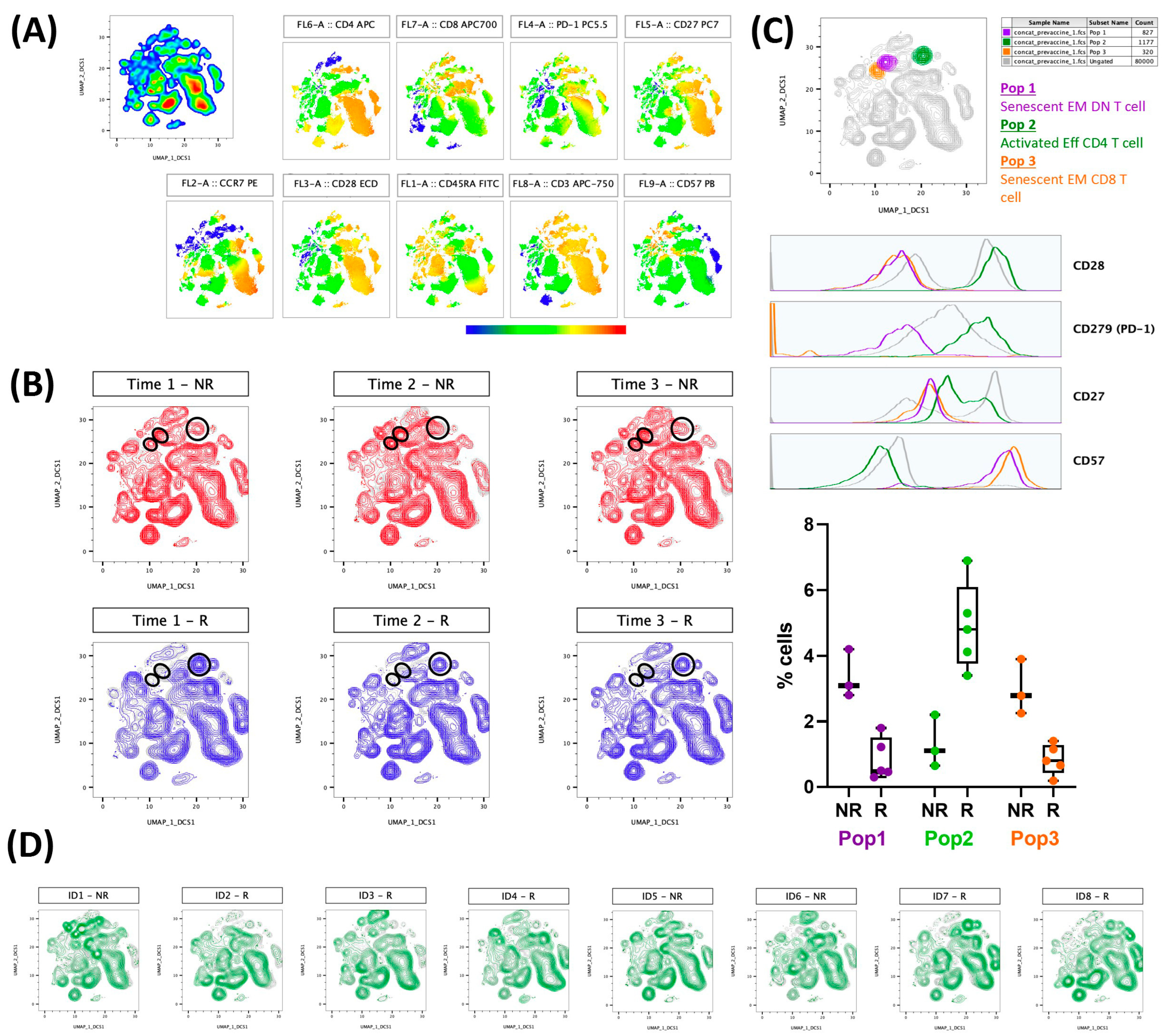Vaccines 11 00840 g002 Vaccines 11 00840 g002