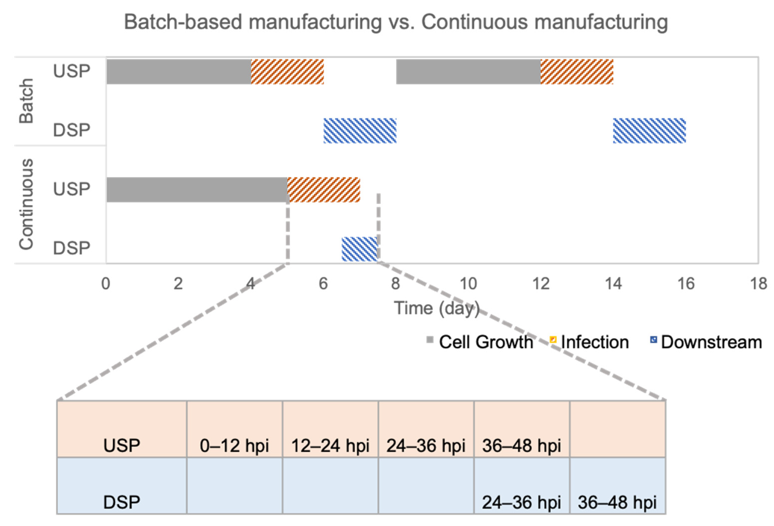 Vaccines 11 00841 g008