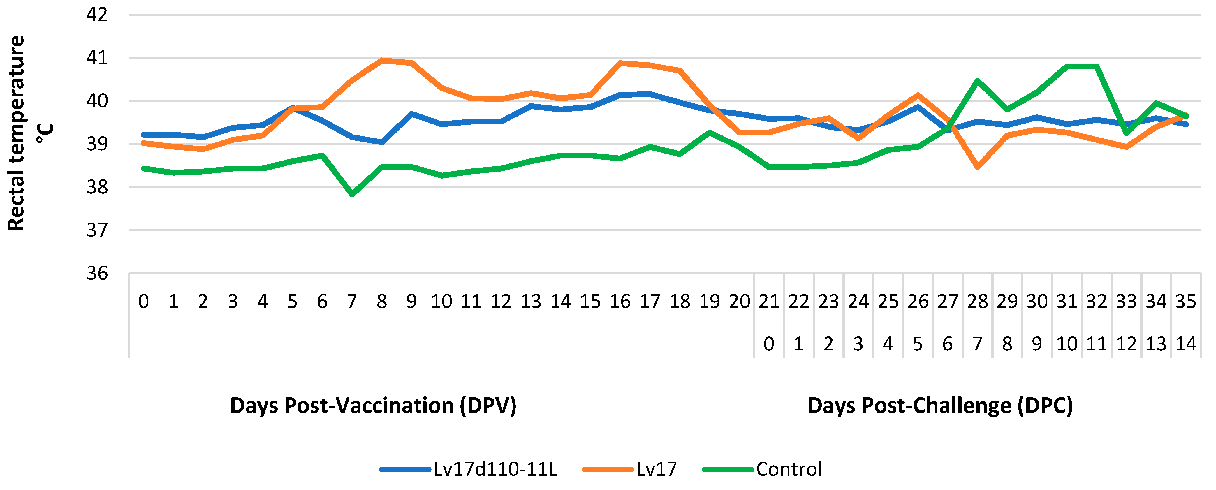 Vaccines 11 00846 g004 Vaccines 11 00846 g004