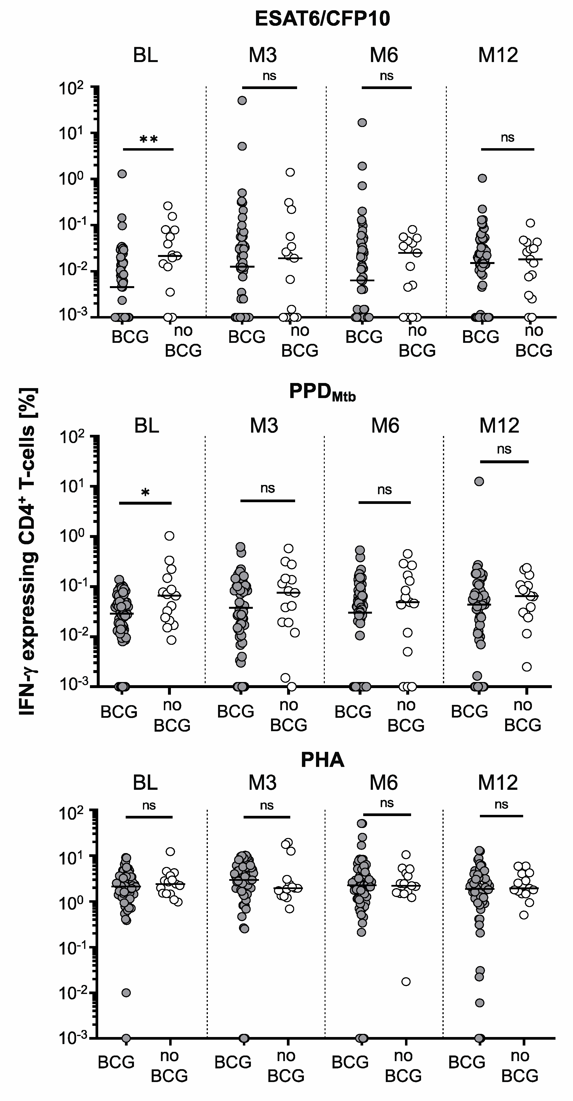Vaccines 11 00855 g002 Vaccines 11 00855 g002