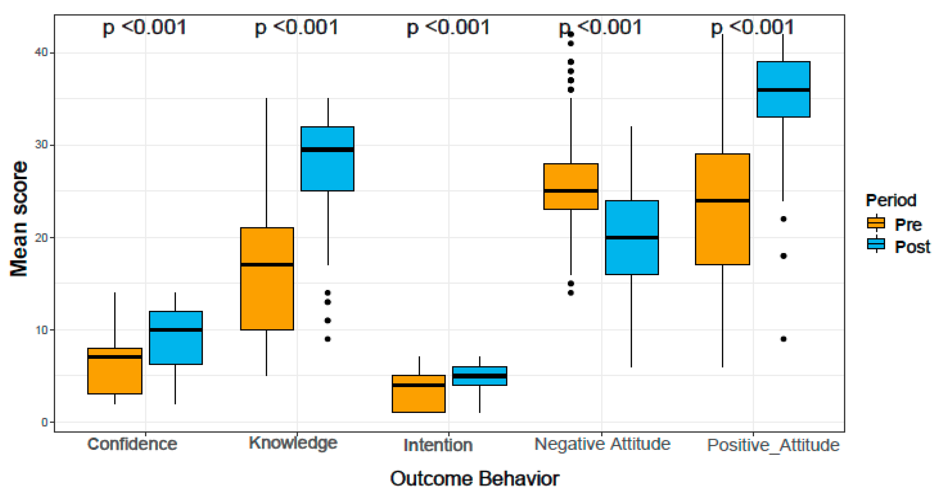 Vaccines 11 00890 g001