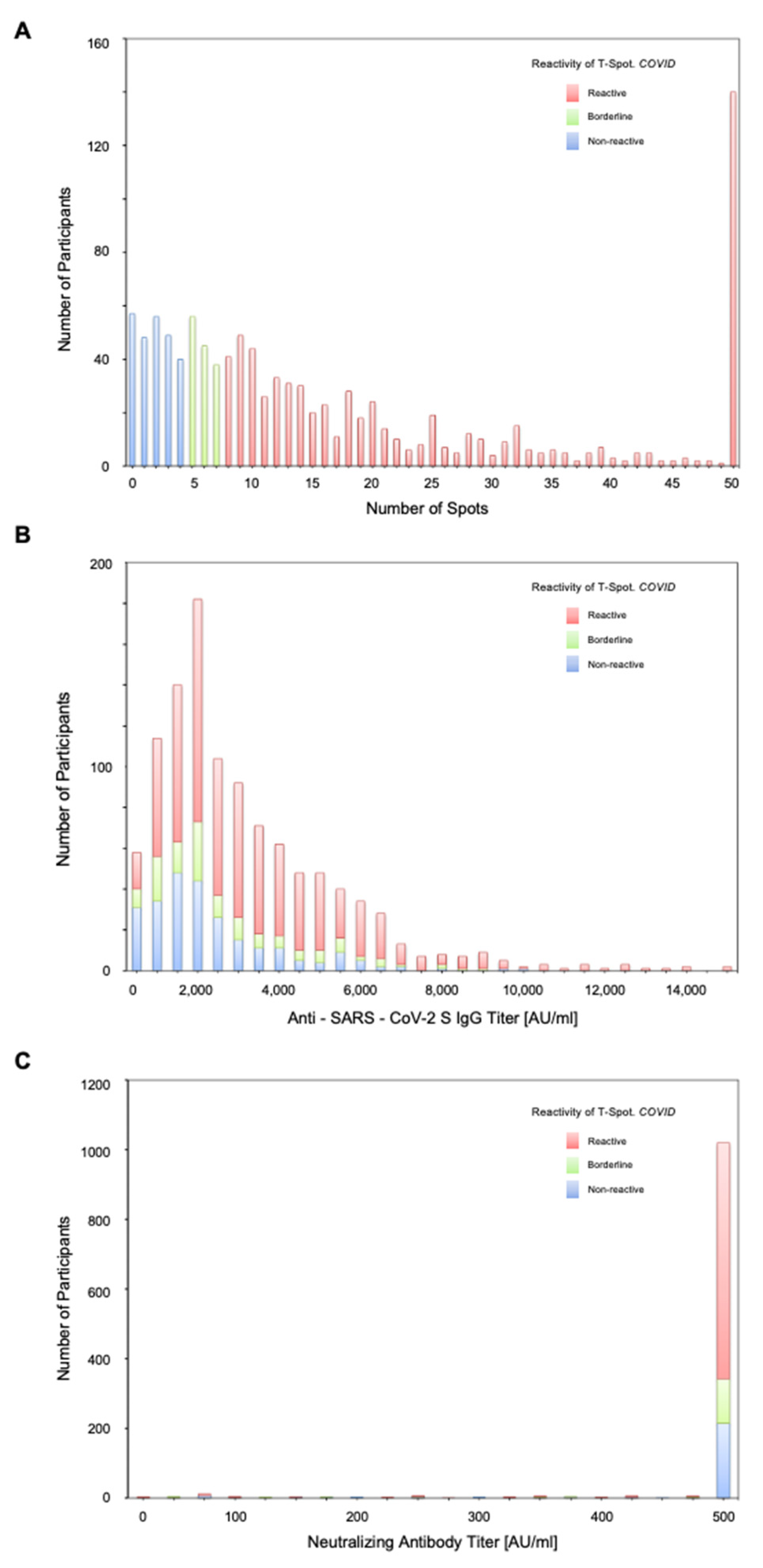Vaccines 11 00920 g001 Vaccines 11 00920 g001