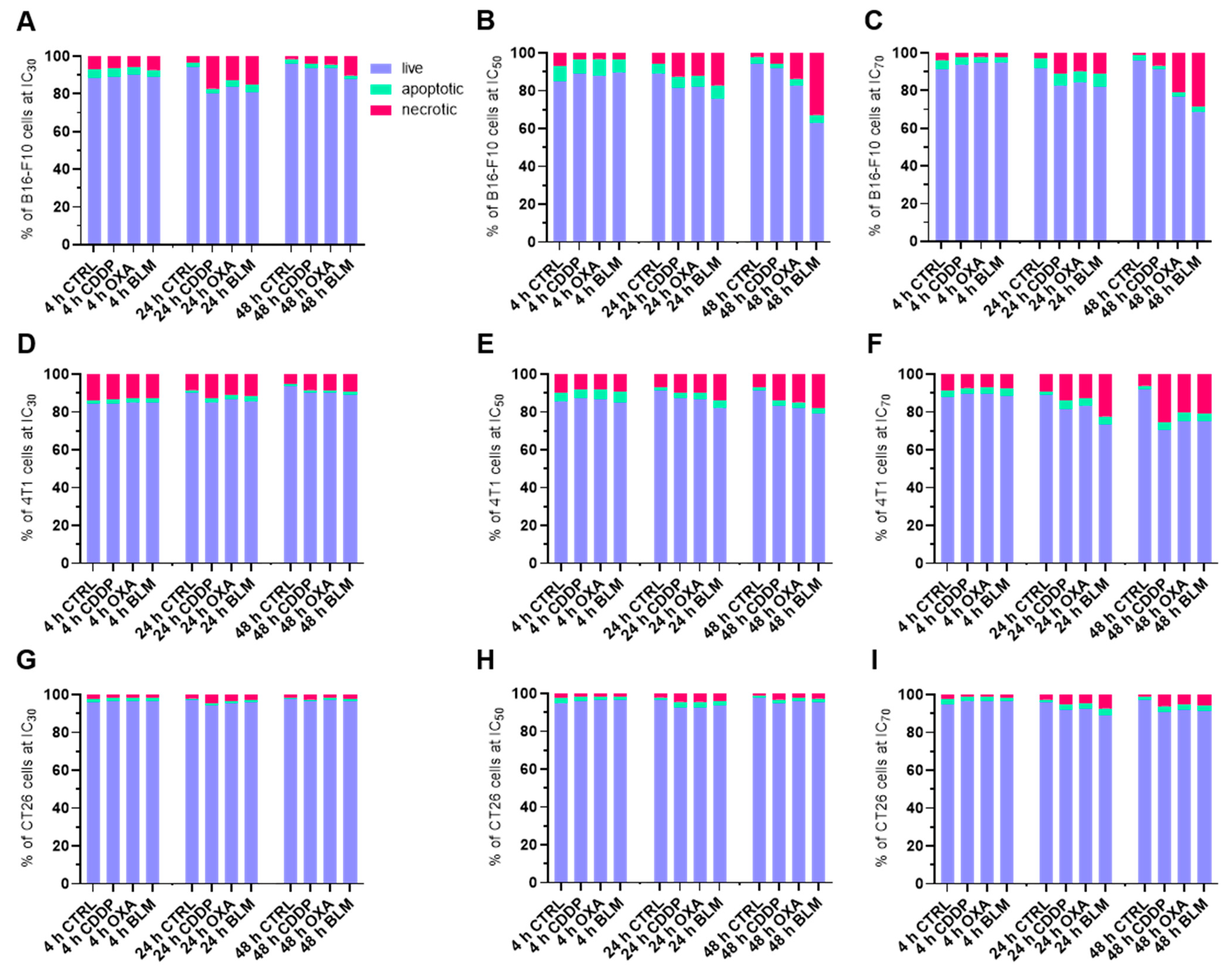 Vaccines 11 00925 g002 Vaccines 11 00925 g002