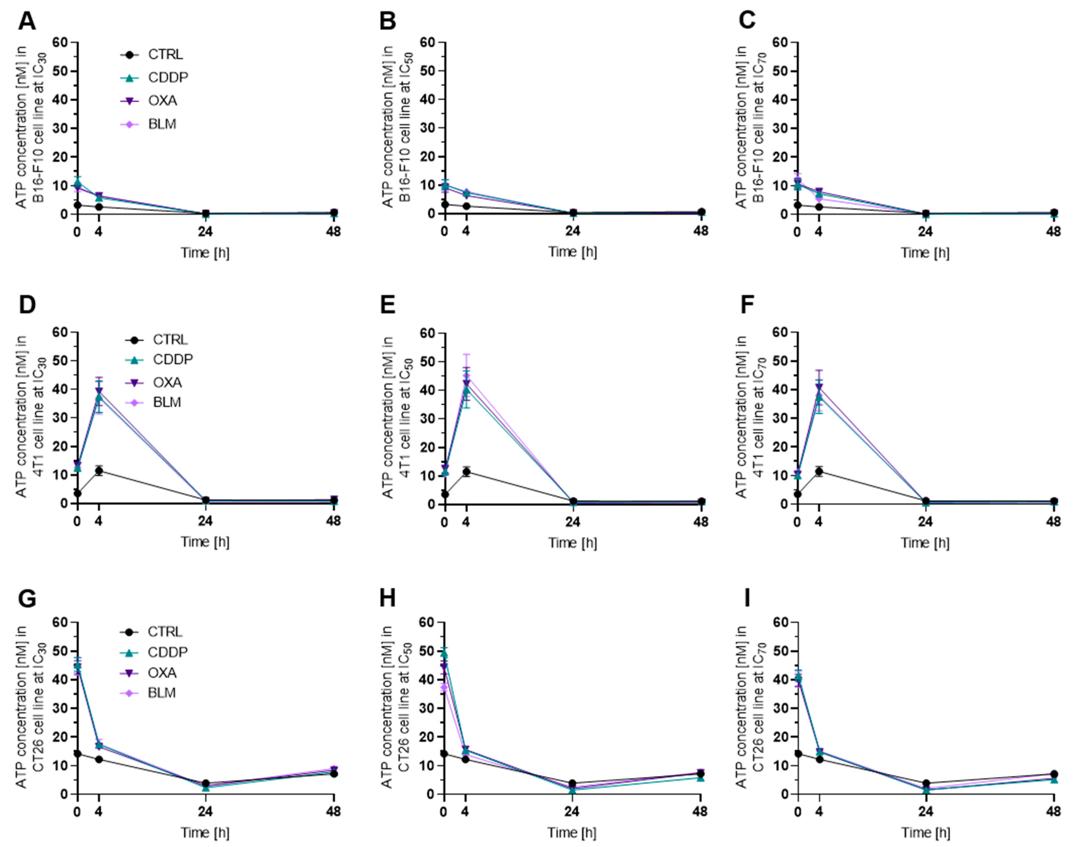 Vaccines 11 00925 g004 Vaccines 11 00925 g004