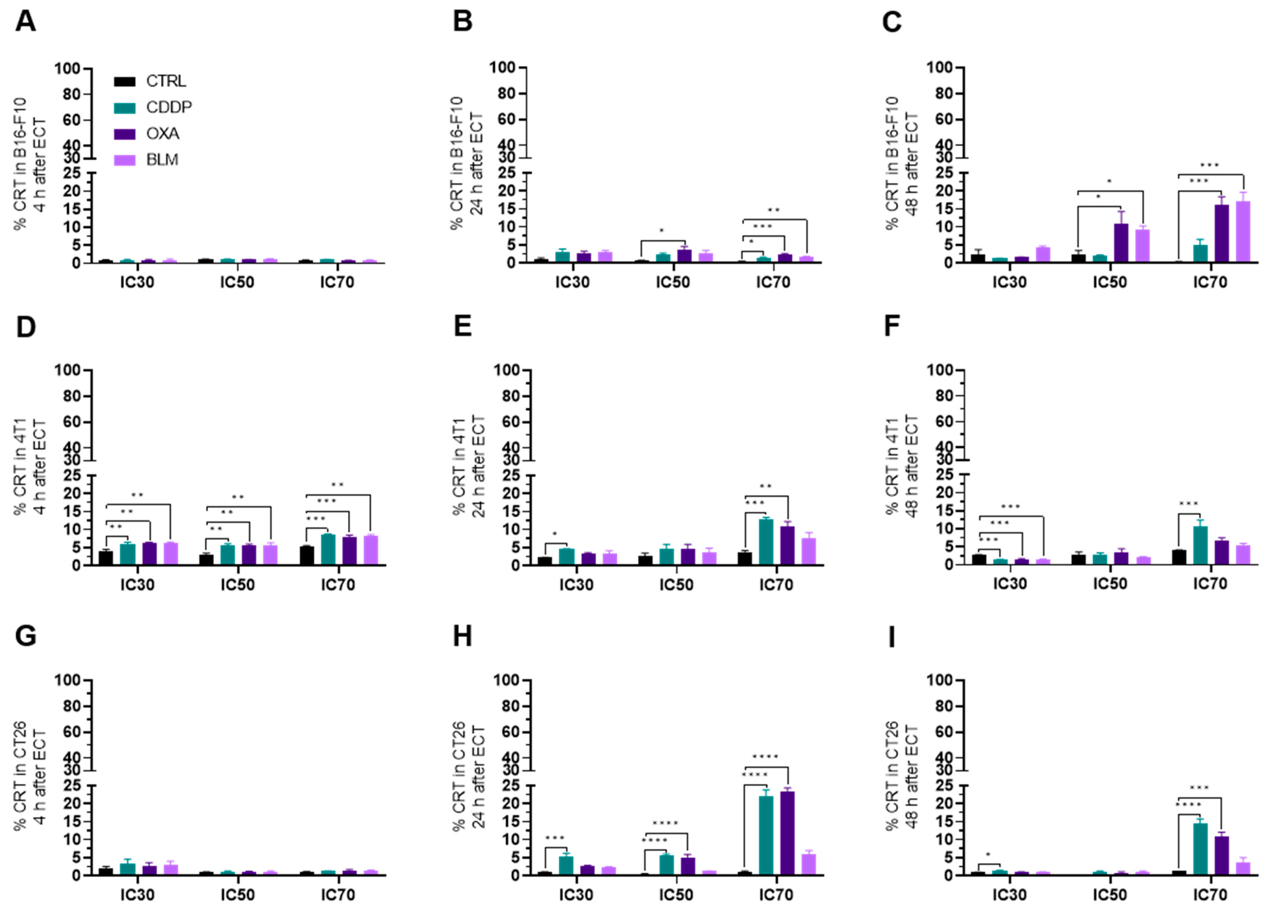 Vaccines 11 00925 g006 Vaccines 11 00925 g006