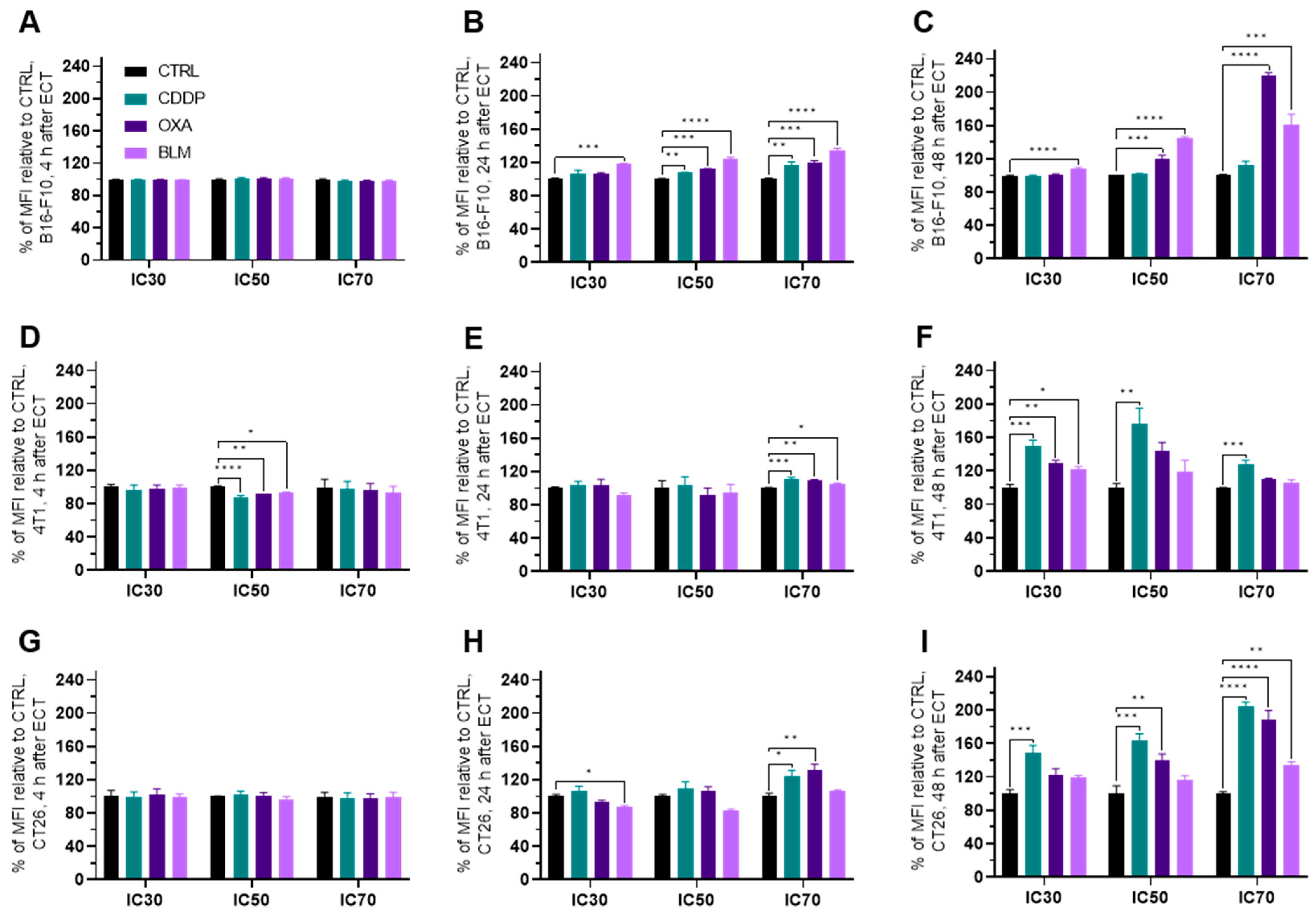 Vaccines 11 00925 g007 Vaccines 11 00925 g007