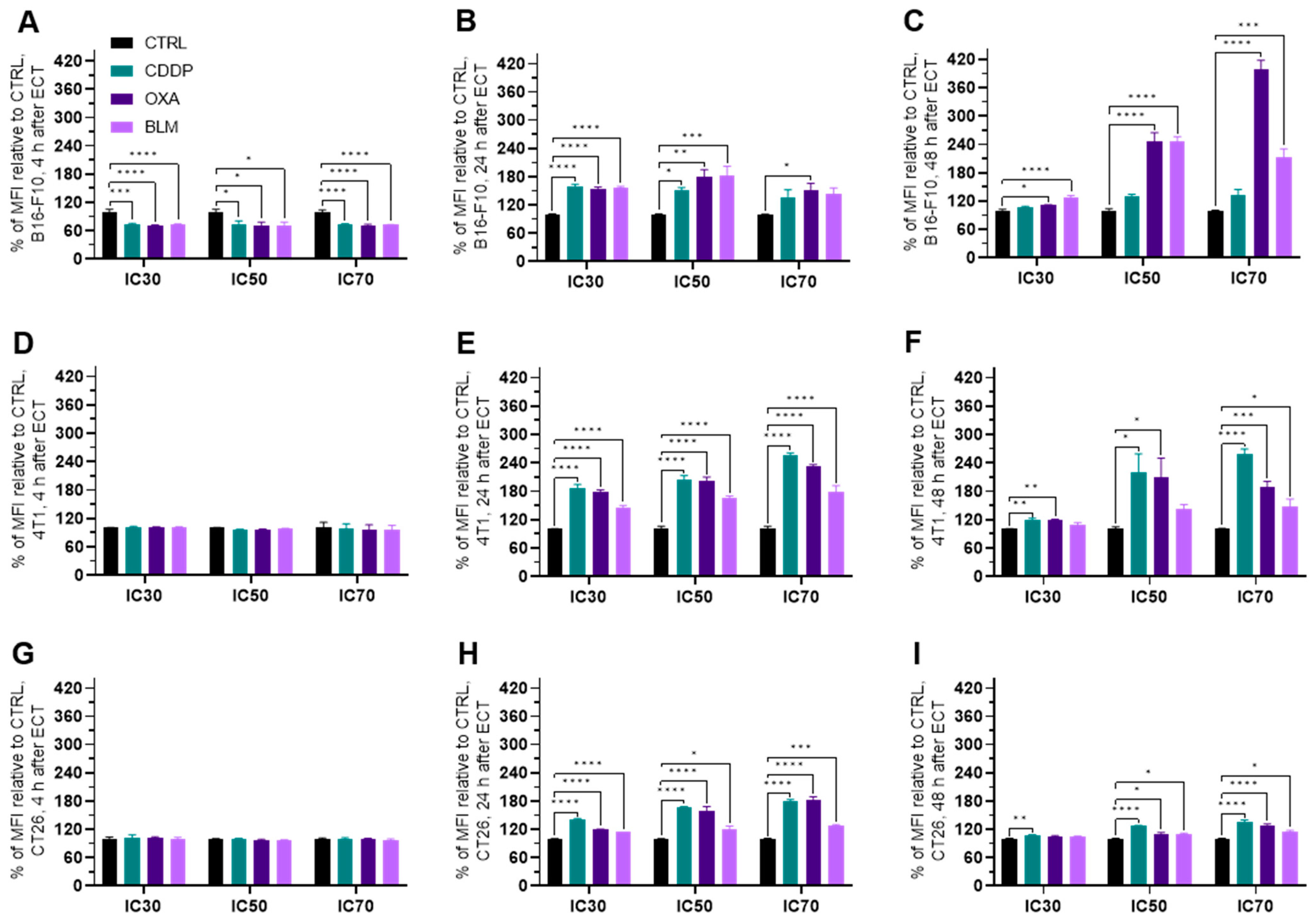 Vaccines 11 00925 g009 Vaccines 11 00925 g009