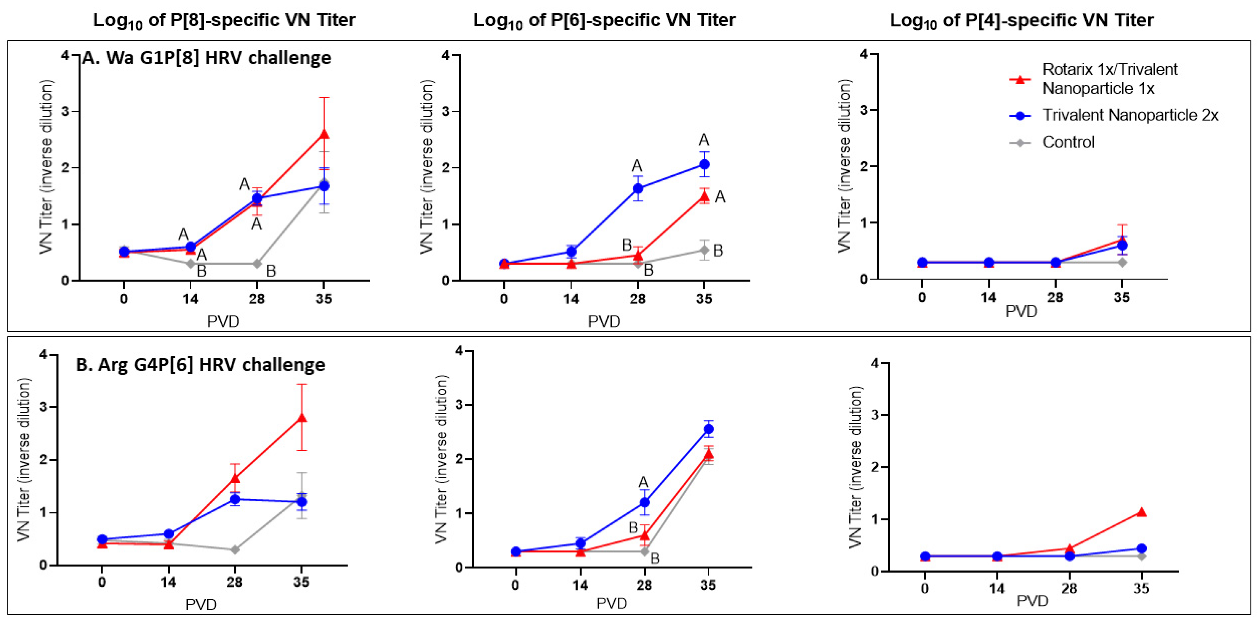 Vaccines 11 00927 g008 Vaccines 11 00927 g008