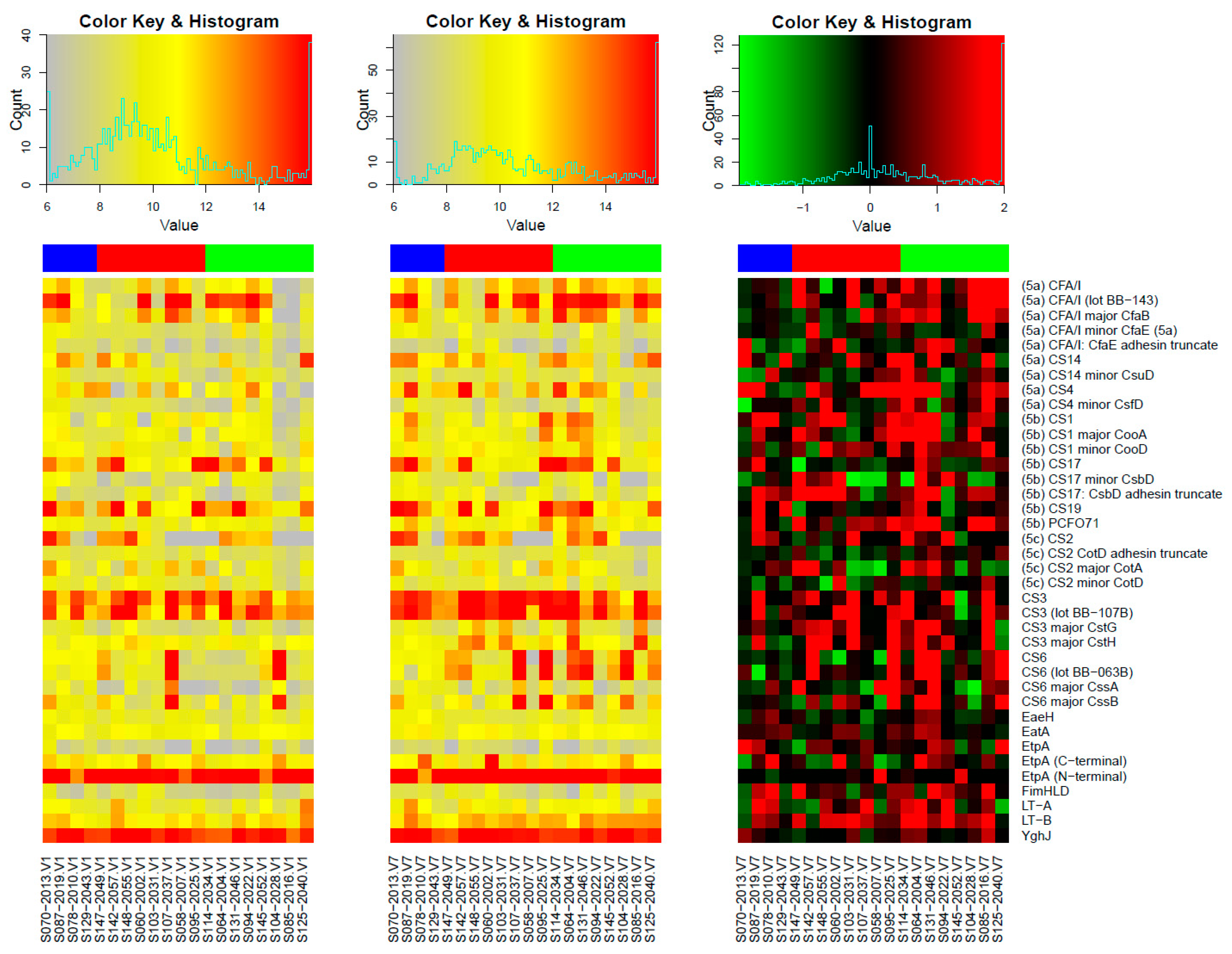 Vaccines 11 00939 g001 Vaccines 11 00939 g001