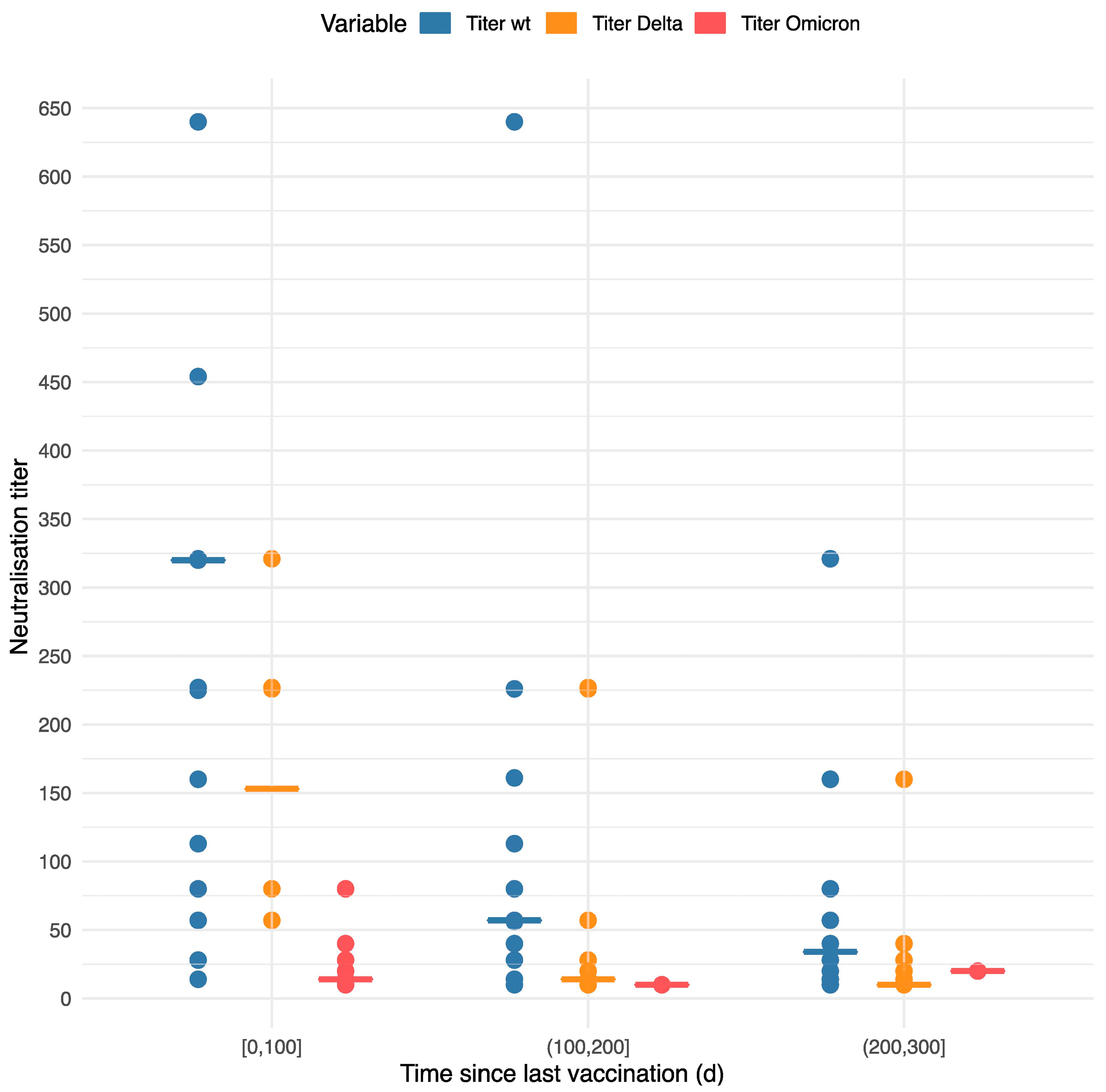 Vaccines 11 00958 g004 Vaccines 11 00958 g004