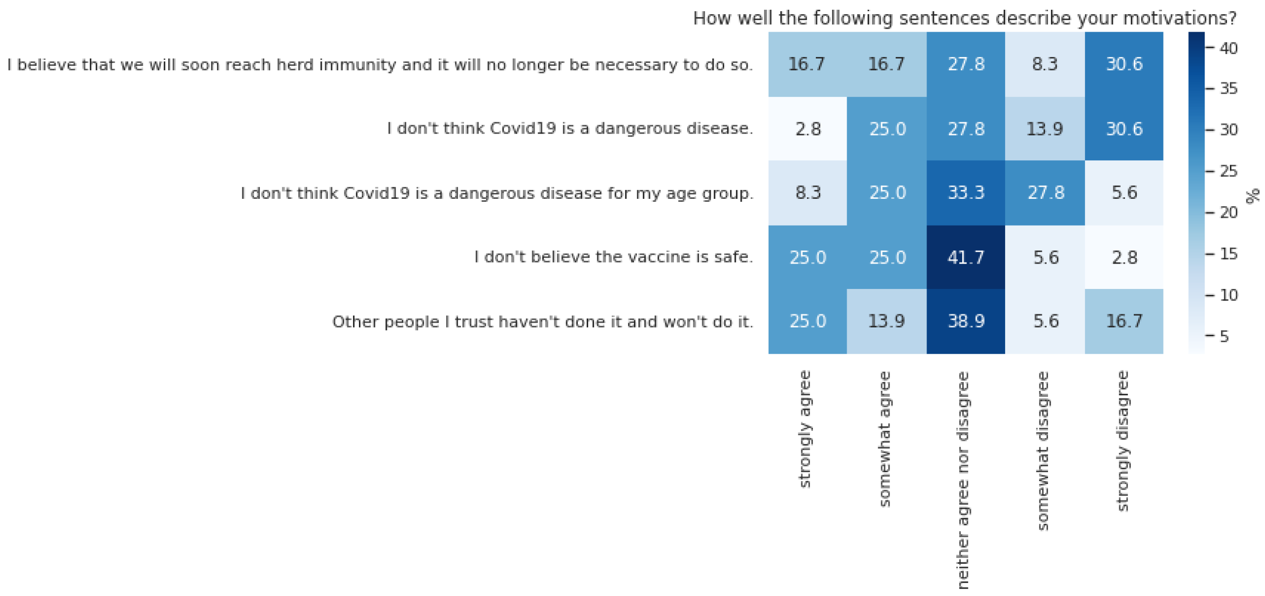 Vaccines 11 00967 g0a2