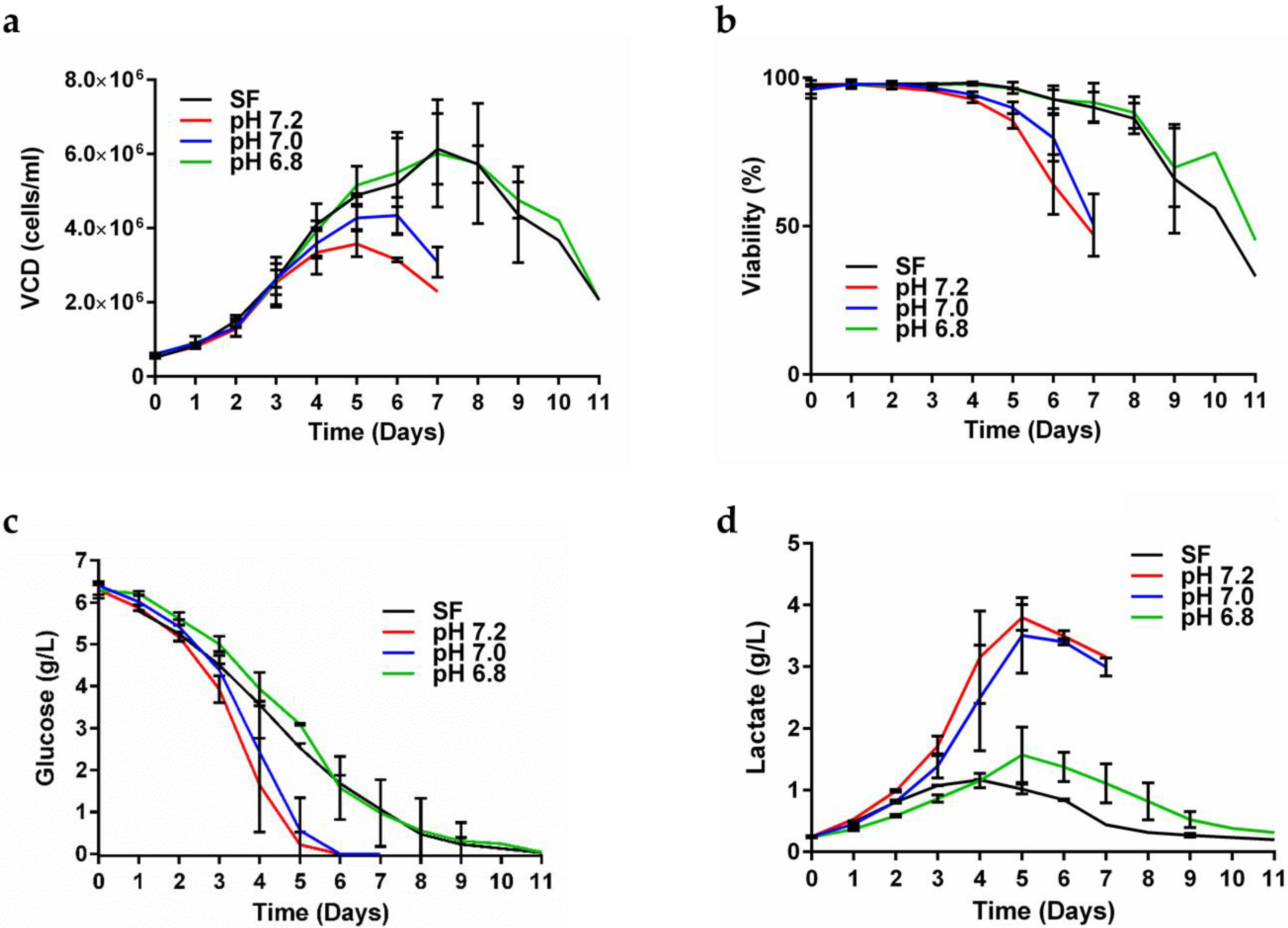 Vaccines 11 00975 g001 Vaccines 11 00975 g001