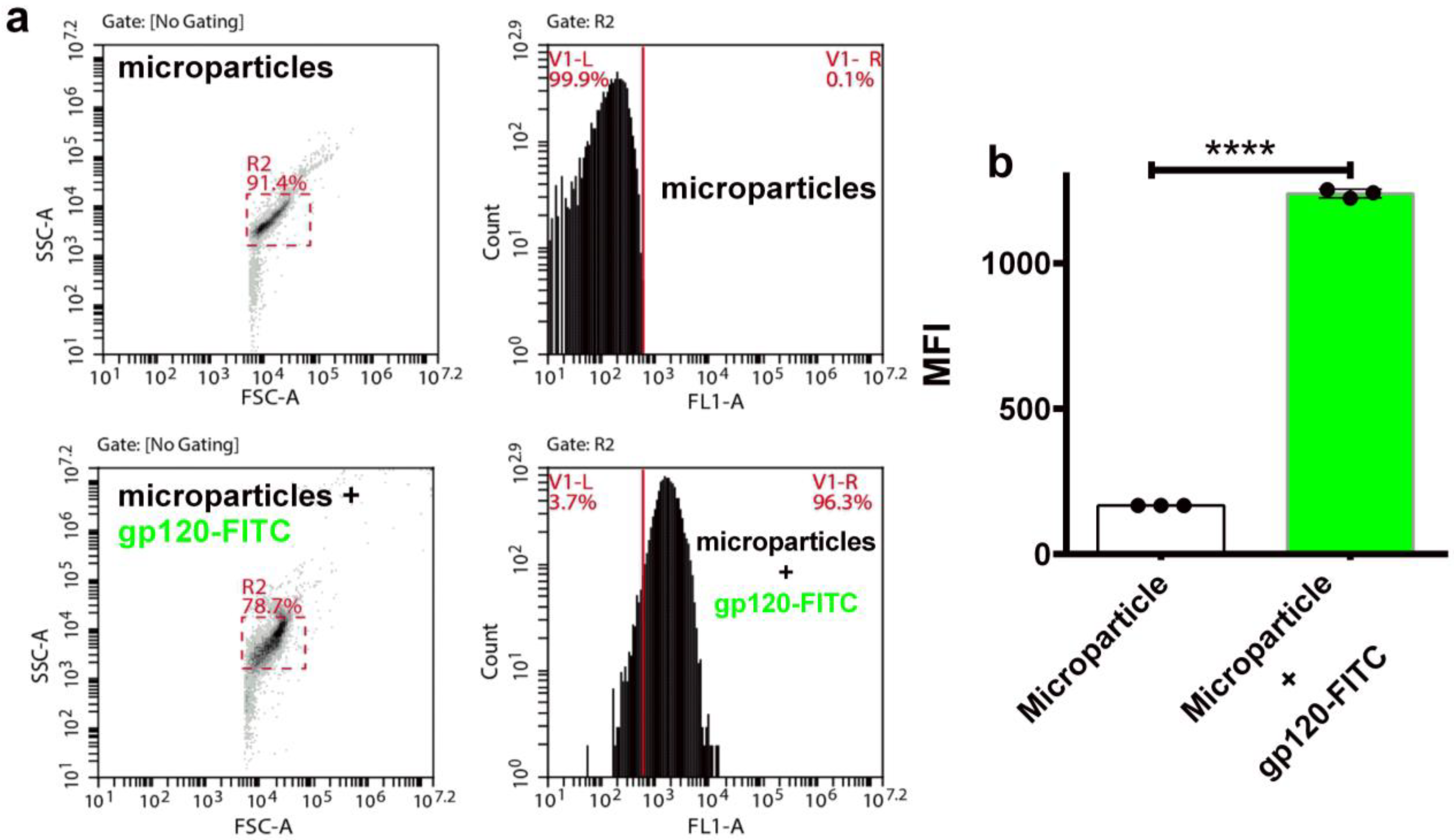 Vaccines 11 00975 g008a Vaccines 11 00975 g008a