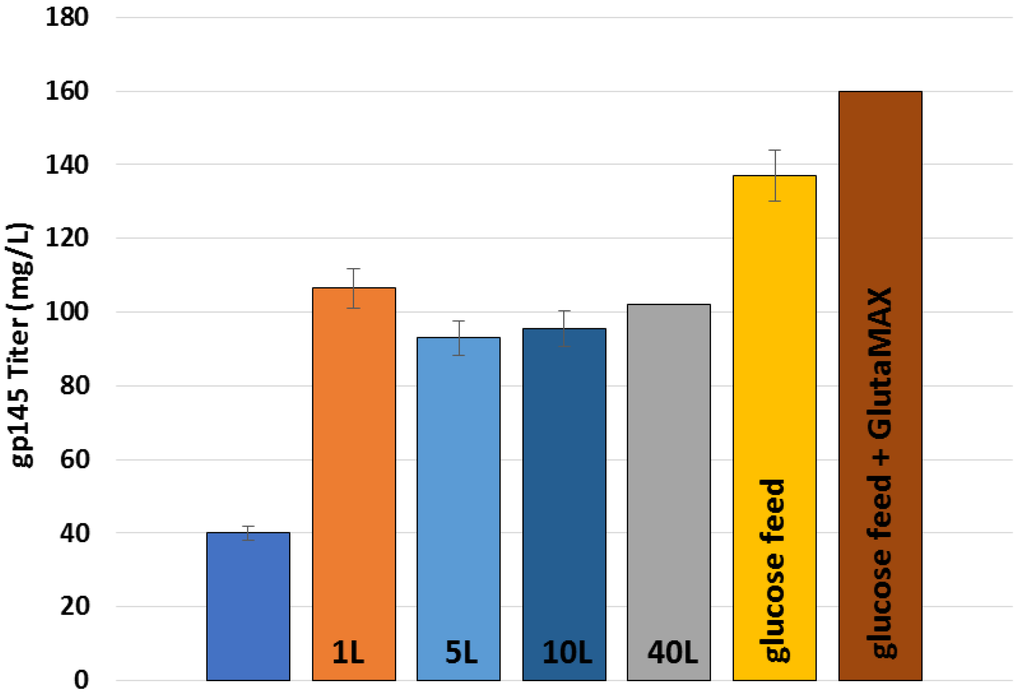 Vaccines 11 00975 g010 Vaccines 11 00975 g010