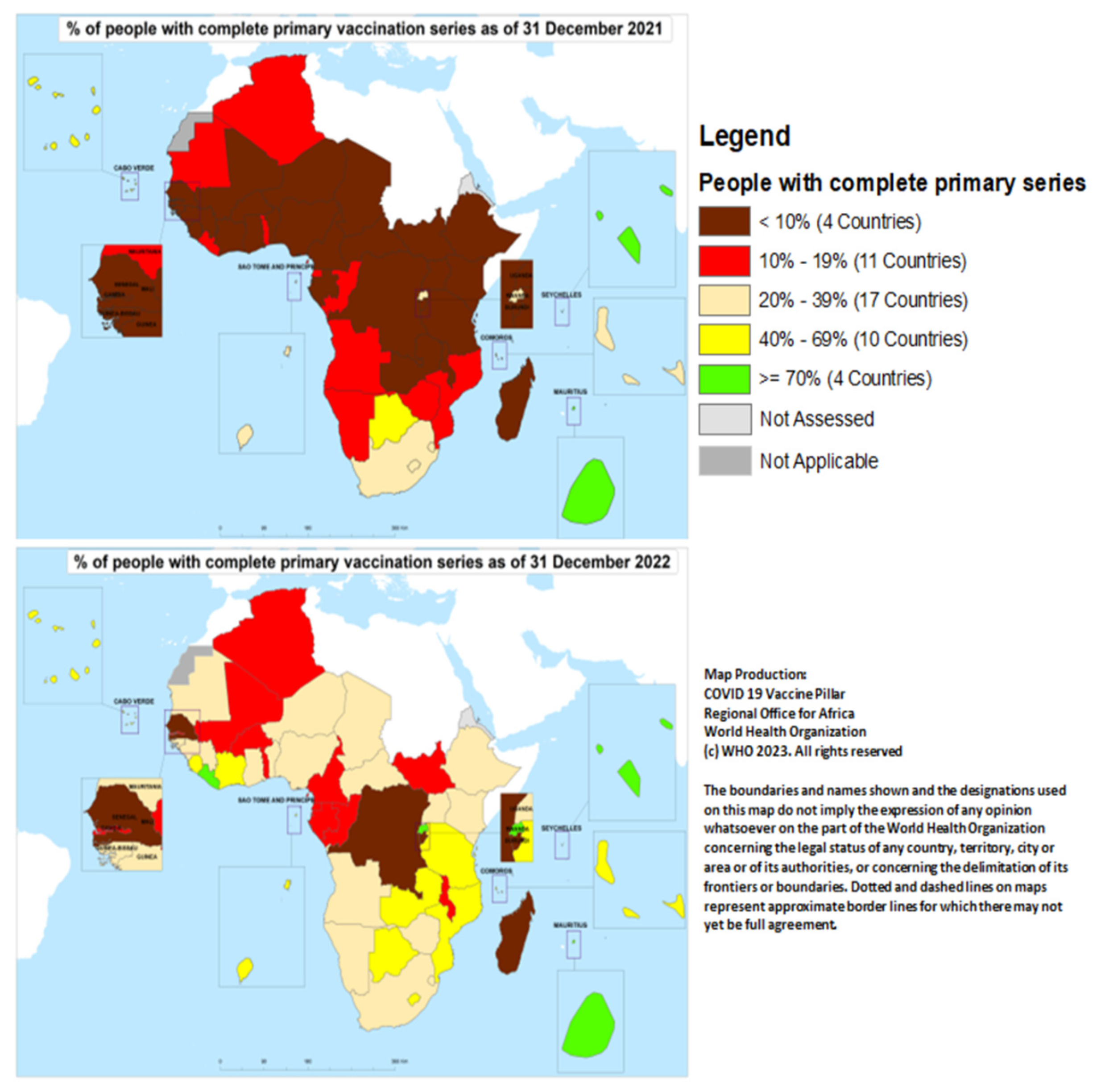 Vaccines 11 01010 g002
