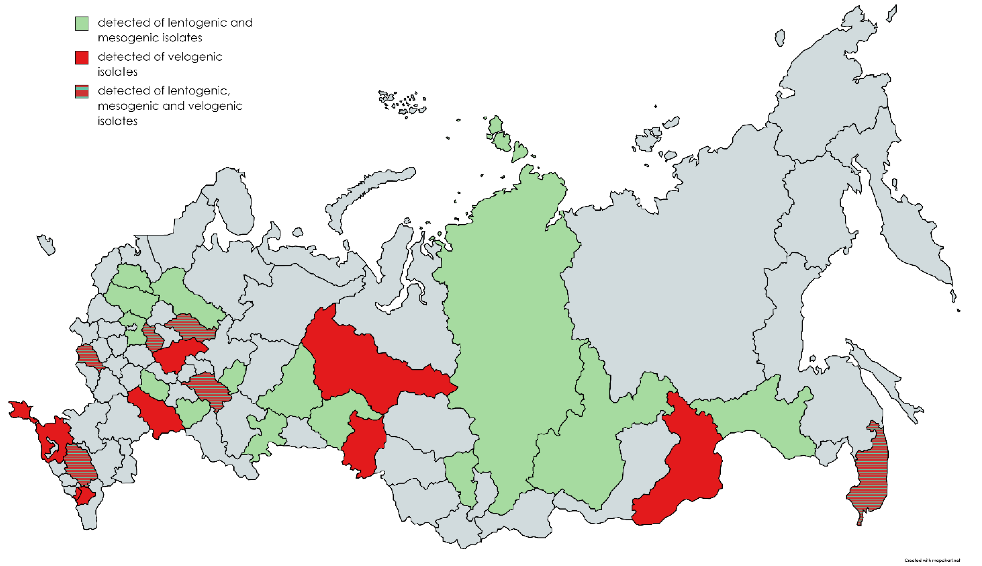 Vaccines 11 01032 g001 Vaccines 11 01032 g001