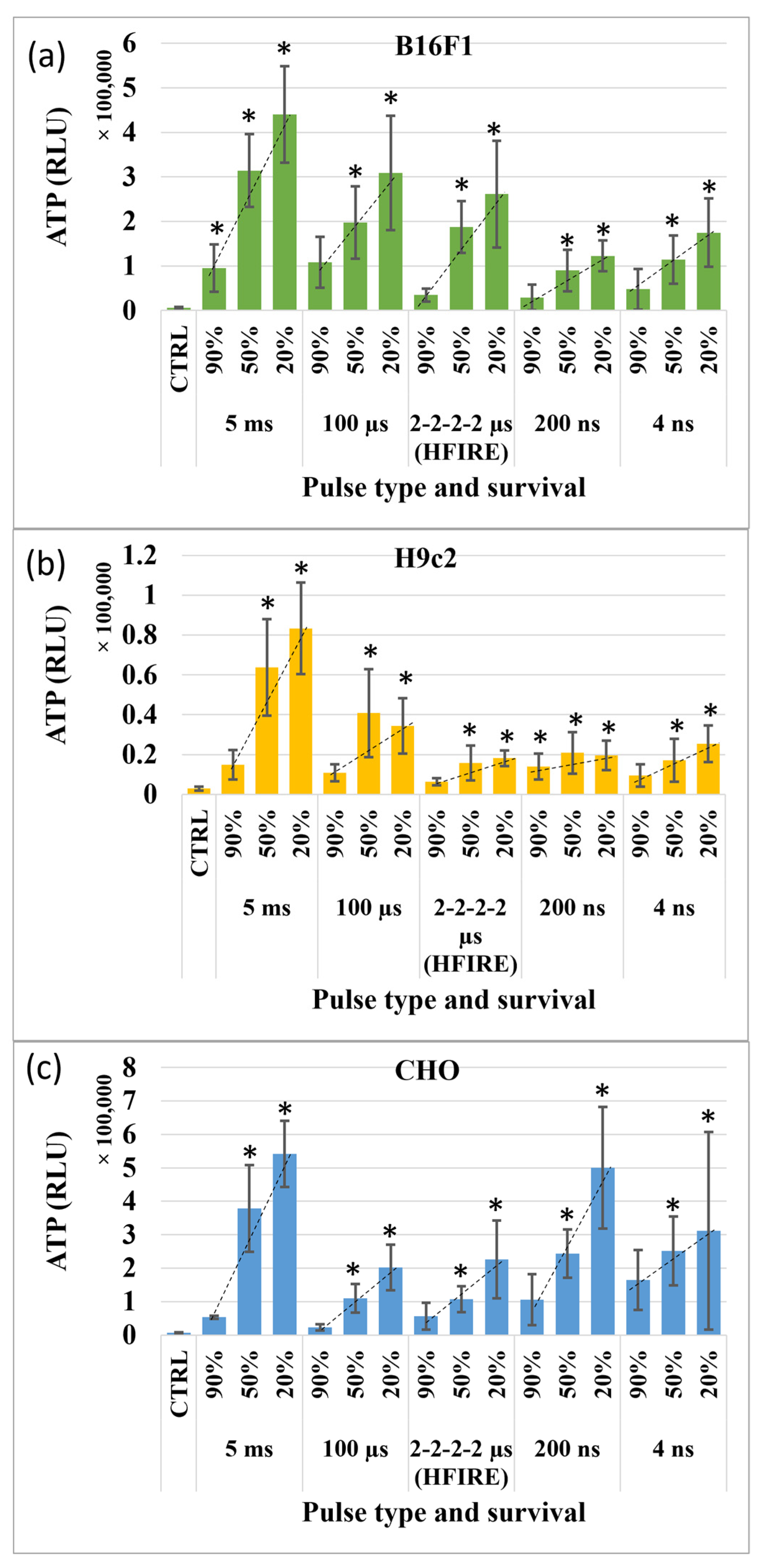 Vaccines 11 01036 g001