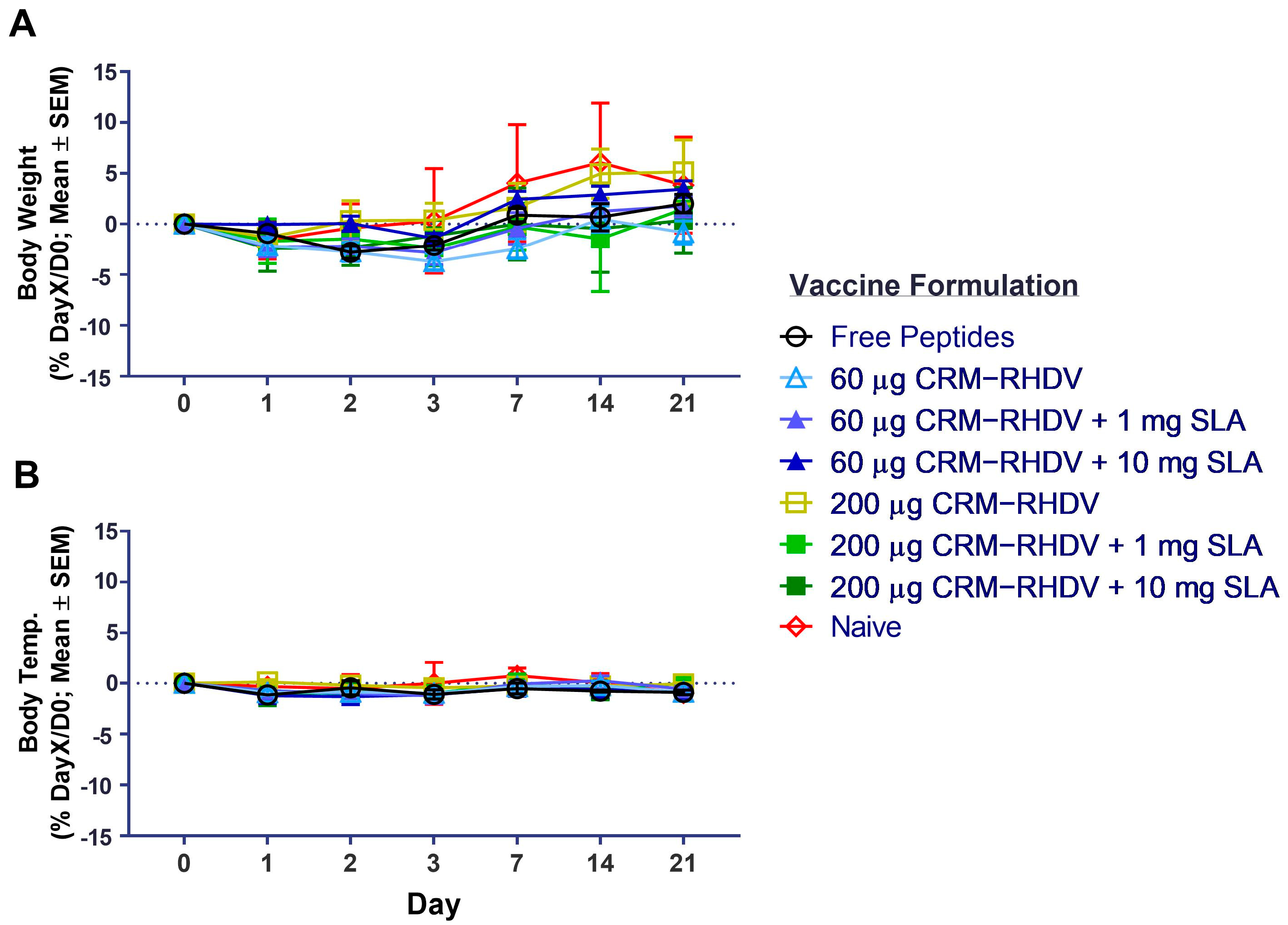 Vaccines 11 01043 g004 Vaccines 11 01043 g004