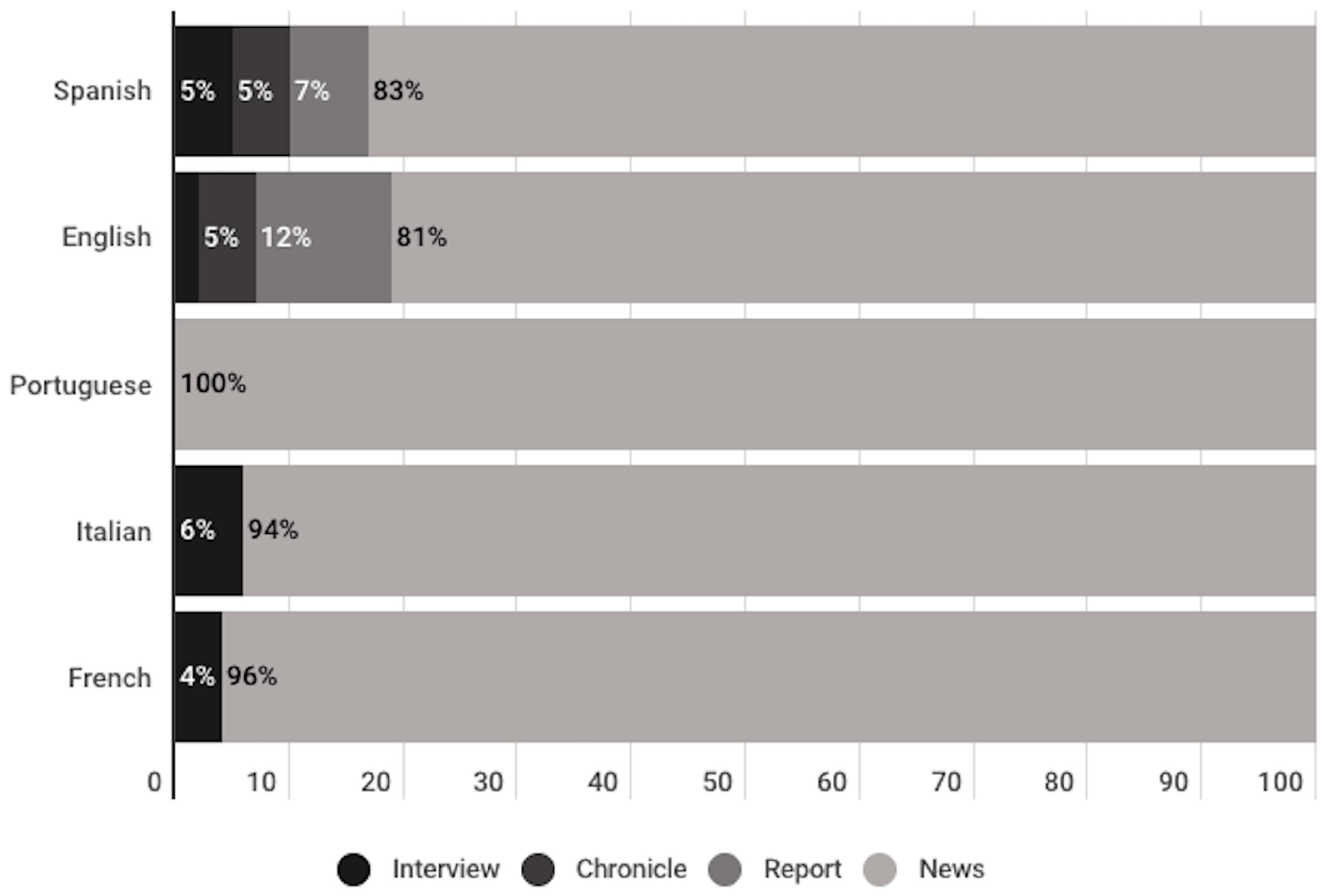 Vaccines 11 01054 g007 Vaccines 11 01054 g007