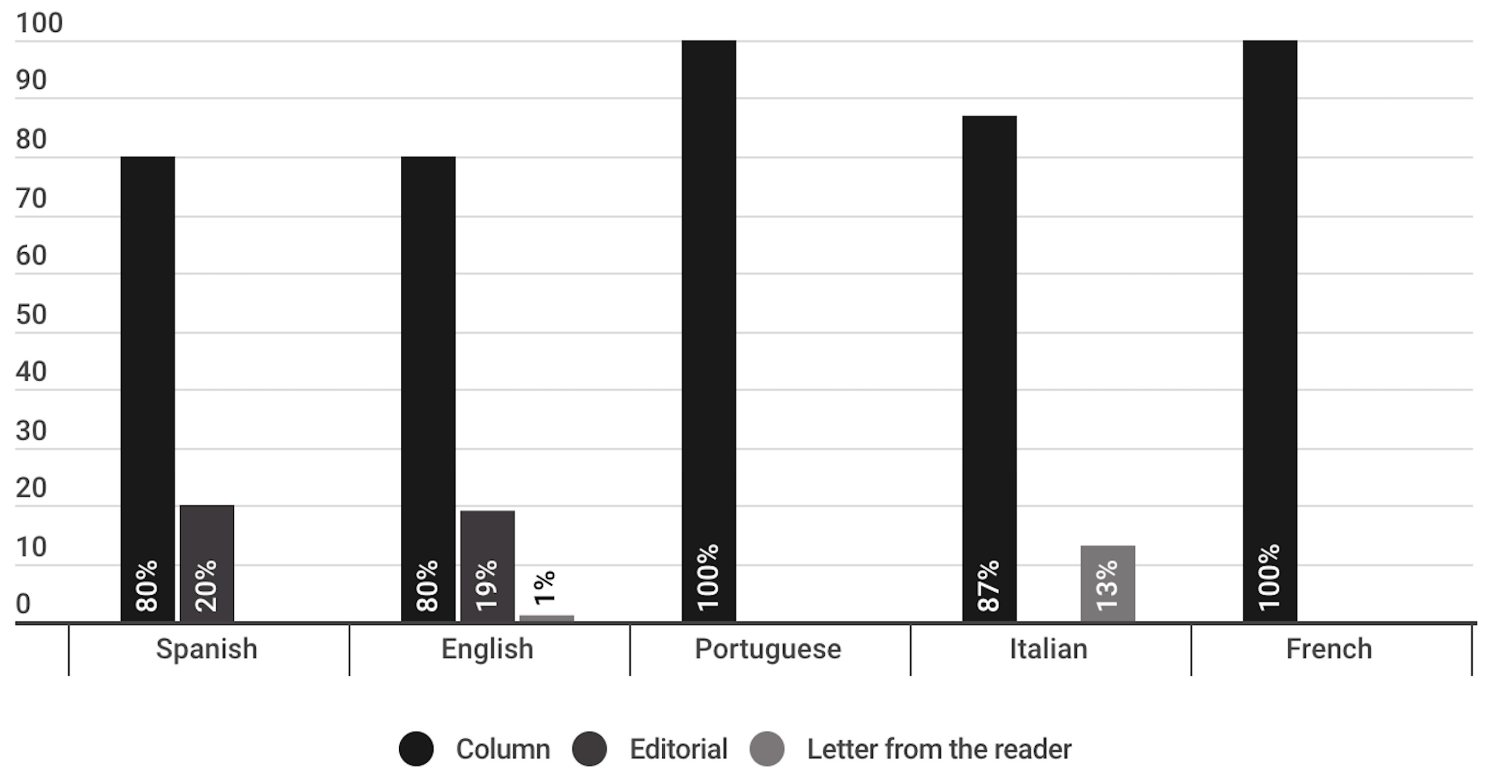 Vaccines 11 01054 g009 Vaccines 11 01054 g009