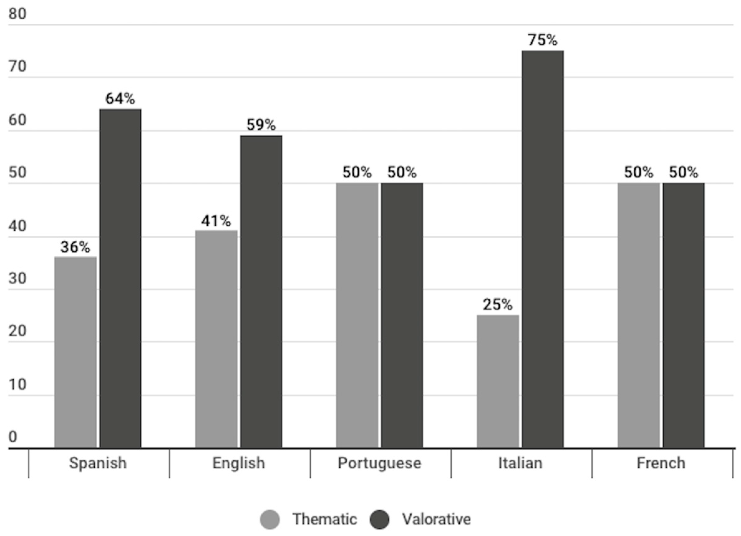 Vaccines 11 01054 g010 Vaccines 11 01054 g010