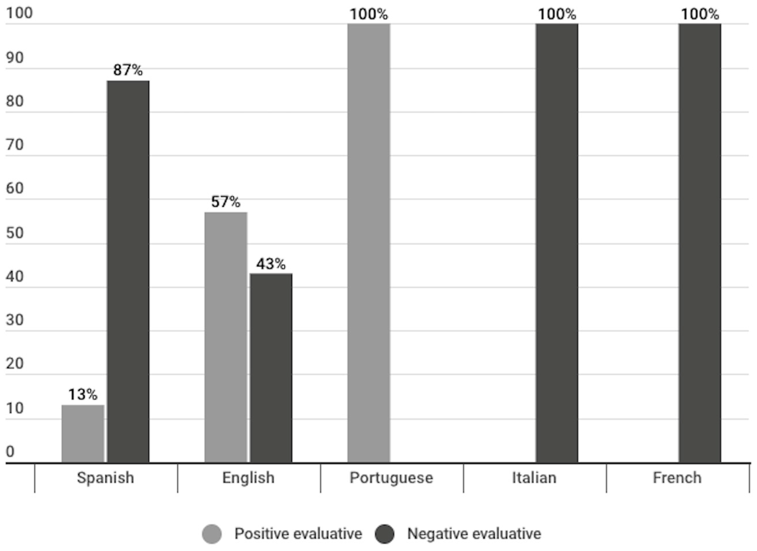Vaccines 11 01054 g011 Vaccines 11 01054 g011