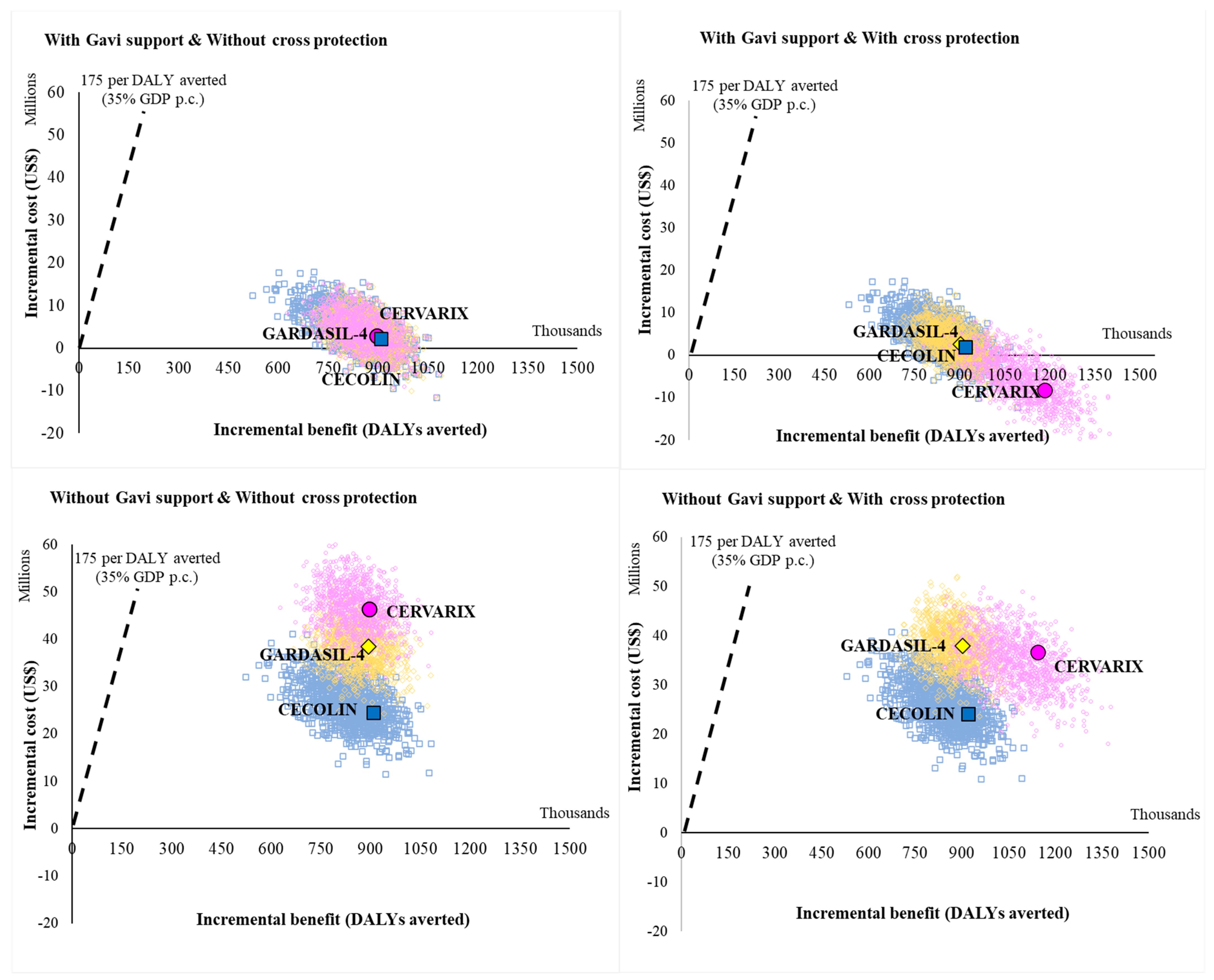 Vaccines 11 01058 g001 Vaccines 11 01058 g001