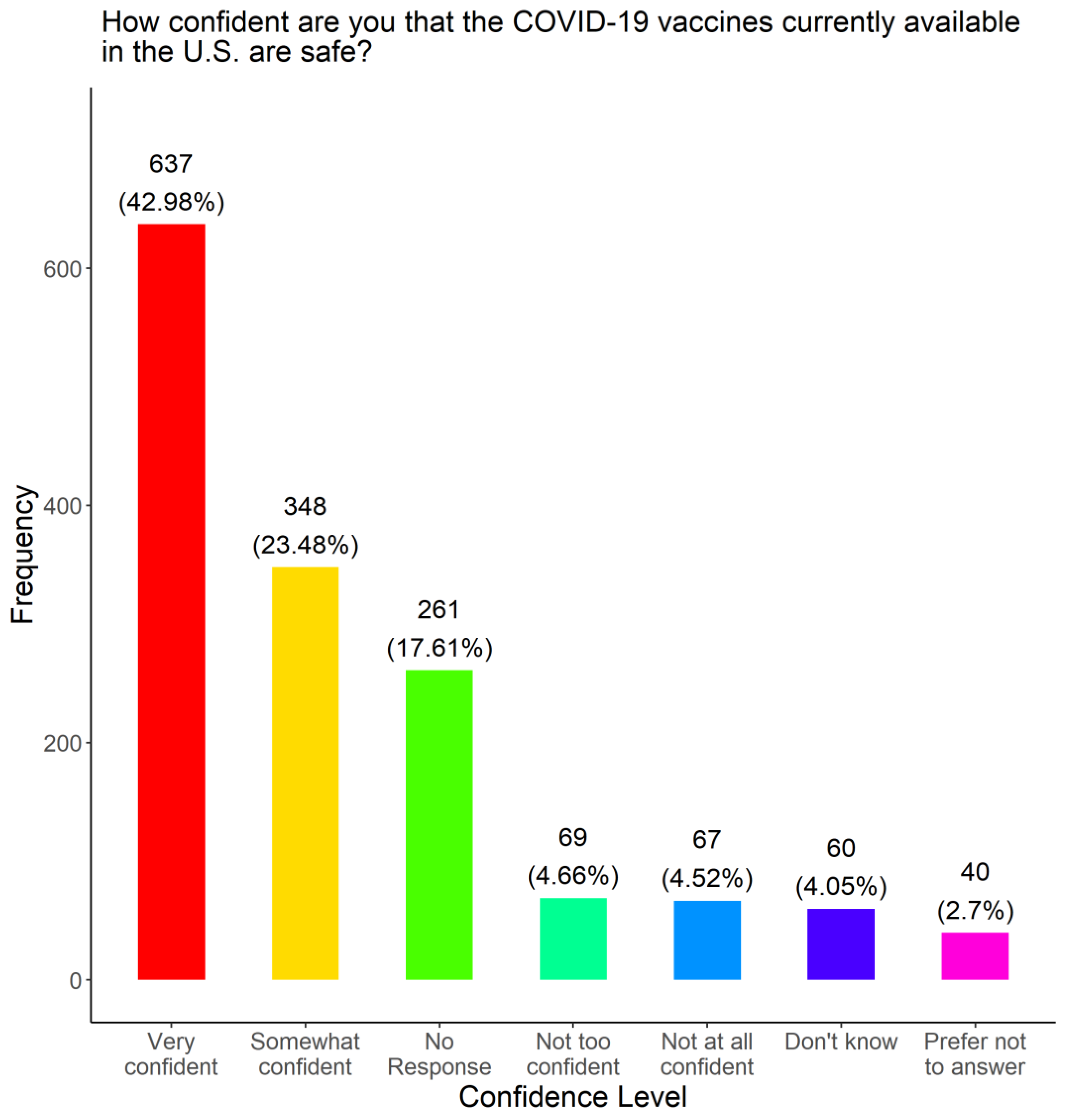 Vaccines 11 01073 g001 Vaccines 11 01073 g001
