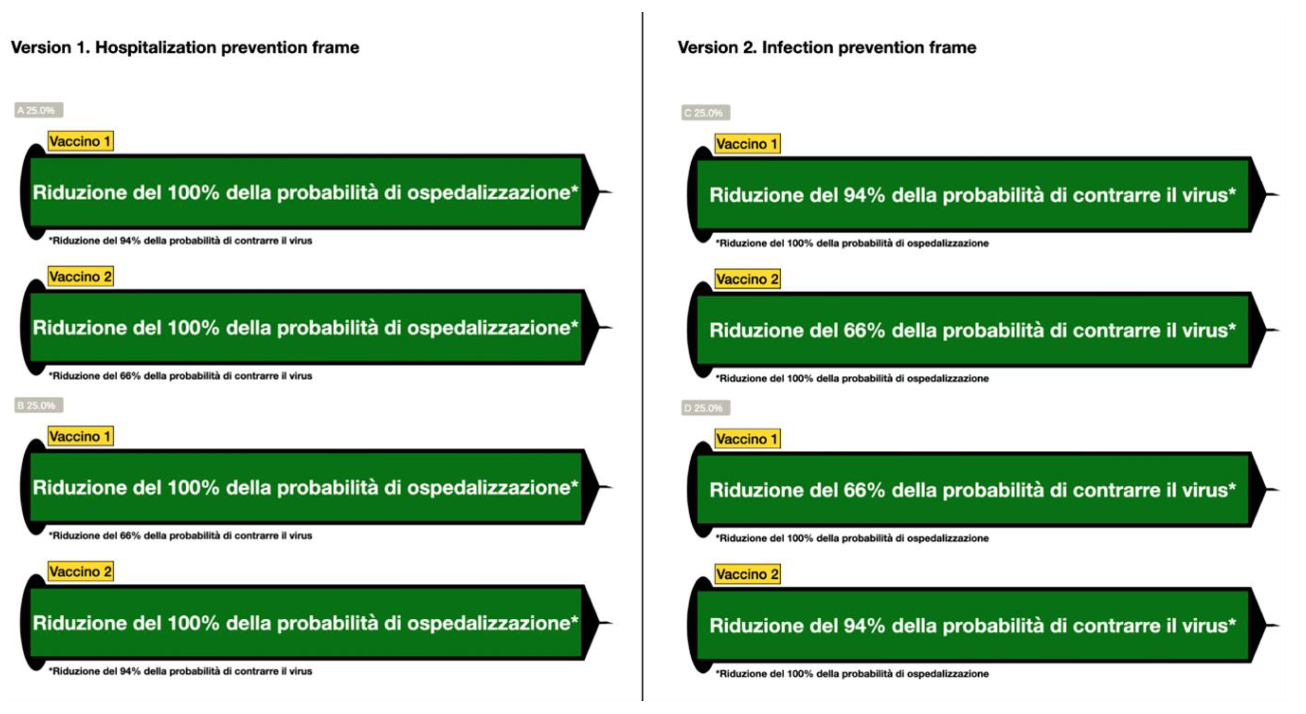 Vaccines 11 01079 g002 Vaccines 11 01079 g002
