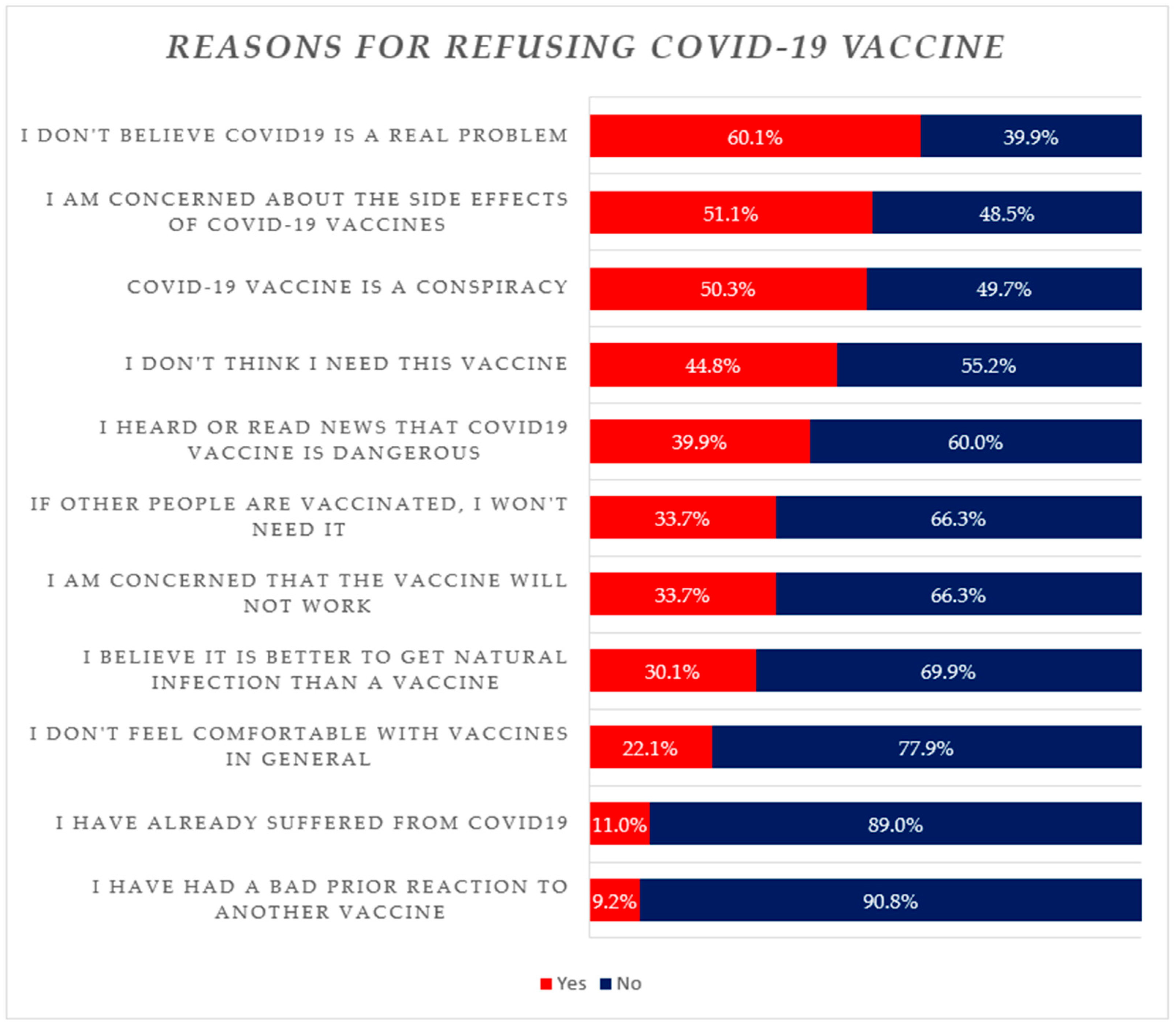 Vaccines 11 01081 g003 Vaccines 11 01081 g003