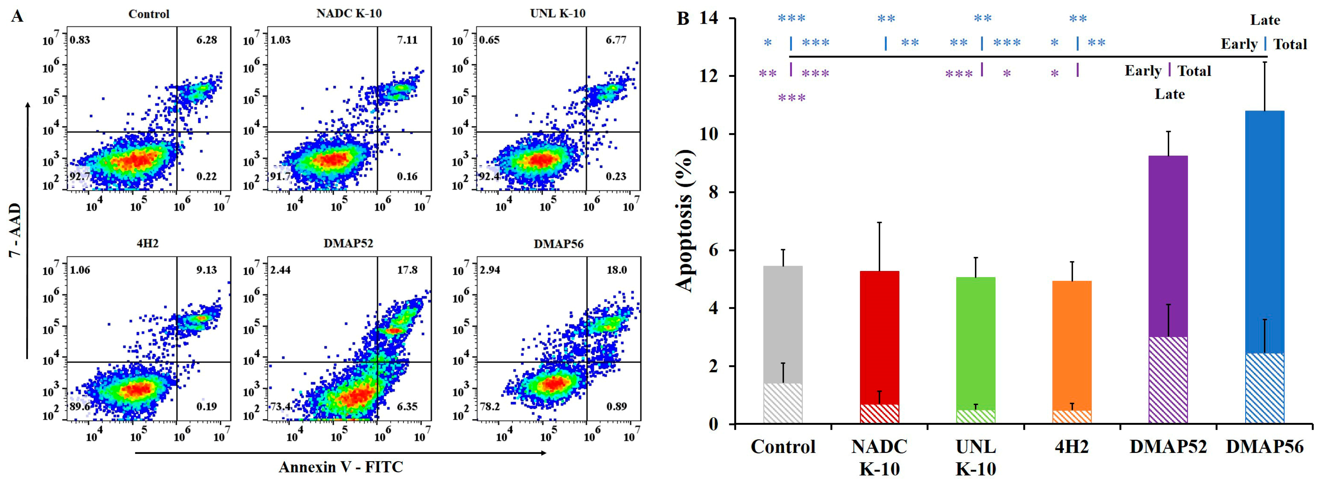 Vaccines 11 01085 g005 Vaccines 11 01085 g005